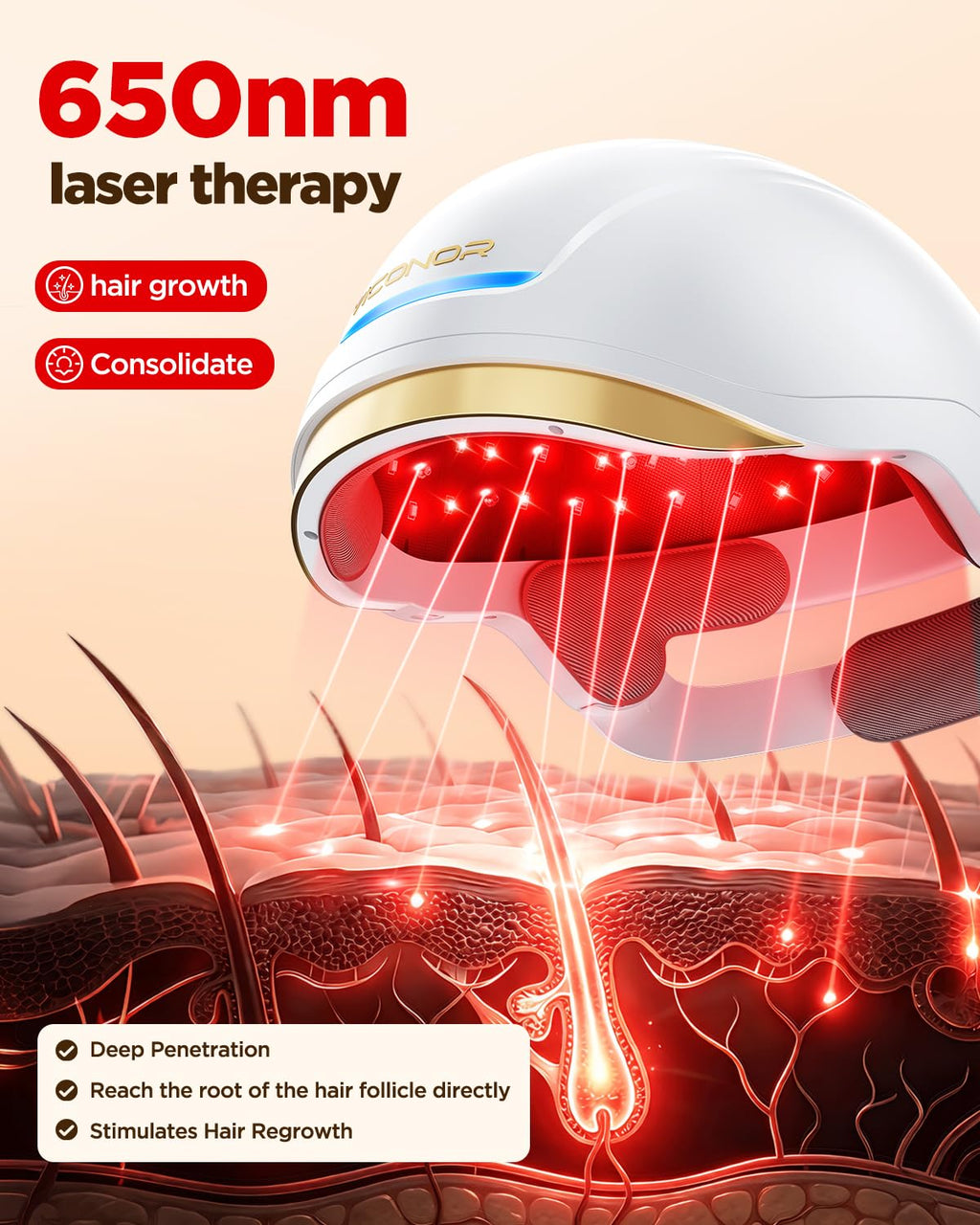 Hair Growth System: Red Light Therapy for Hair Growth Laser Cap - FDA Cleared Laser Therapy Device; Low Level Laser Therapy (LLLT) Device for Home Use, Hands-Free Portable Design