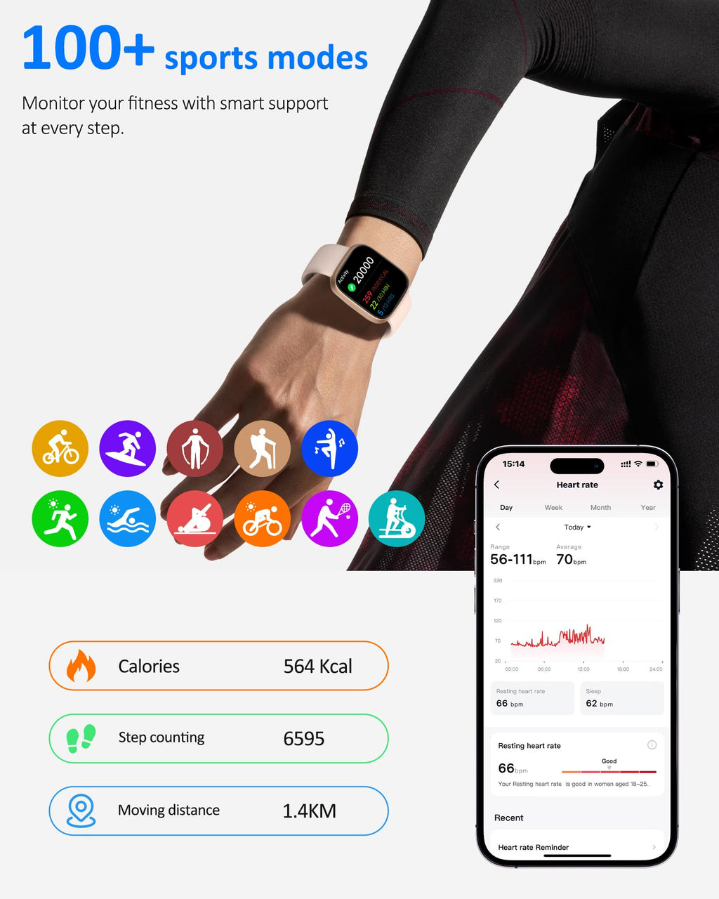 Boqurich Smart Watch Men Women (Alexa Built-in), 1.83" HD Fitness Tracker, Bluetooth 5.3 Call, Heart Rate SpO2 Sleep Monitor, IP68 Waterproof, 100+ Sports Modes, Pedometer for iOS Android (Pink)