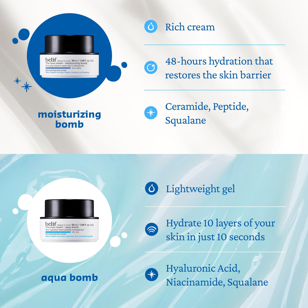 belif Moisturizing Bomb – Daily Ceramide Moisturizer with Peptide & Squalane, 48hr Hydration & Anti-Aging Cream, Milky & Lightweight, Restores Skin Barrier, Korean Skincare, 3.3 fl oz (100ml)