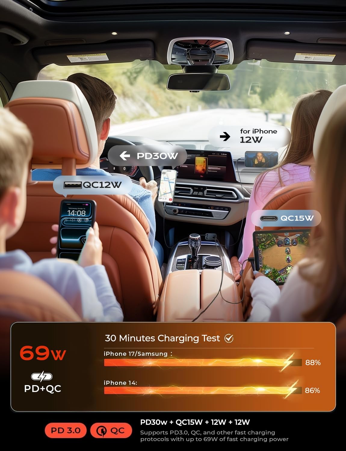 LISEN Retractable Car Charger, 69W Cars Adapter USB C Fast Charger for iPhone 17 Pro Max 16, Car Accessories for Valentines Day Gifts for him Her Birthday Gifts for Men Women 2026 Tech Gadgets for Men