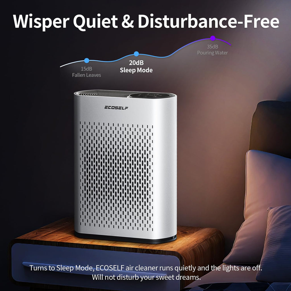 Smart Air Purifiers for Large Room, Cleans 2,400 ft² in 30 Mins, 3-Stage True HEPA, 360° Airflow, Smart WiFi App Control, Real-Time Air Quality (PM2.5) Display, Ultra-Quiet 20dB Sleep Mode, HAP602WF