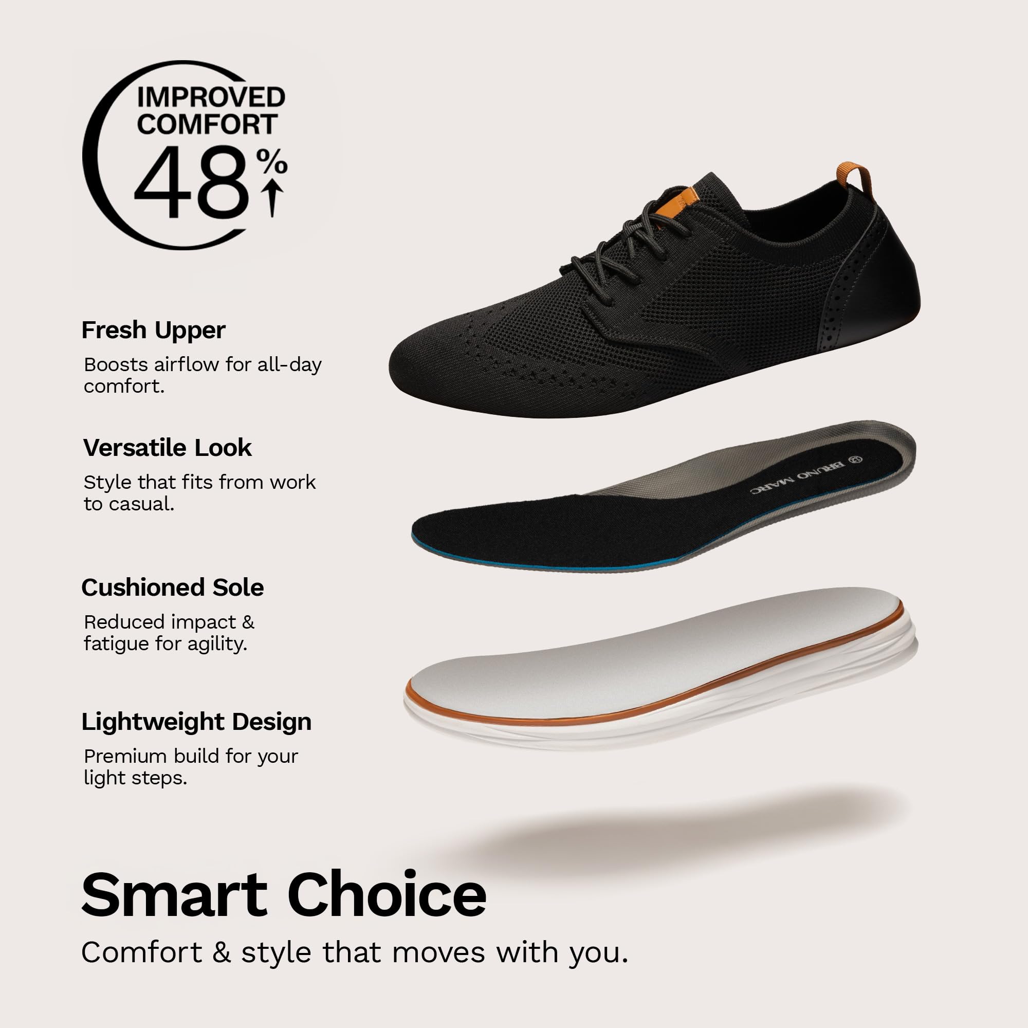 Bruno Marc Men's KnitFlex Craft Mesh Oxfords Sneakers Casual Dress Lace-Up Lightweight Walking Shoes,Size 13,6-Black,SBOX2406M