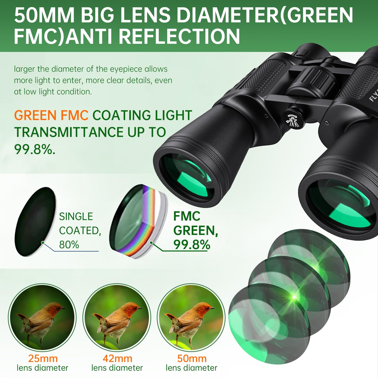 20x50 High Powered Binoculars for Adults, Waterproof Compact Binoculars with Low Light Vision for Bird Watching Hunting Camping Travel Cruise Hiking Sports Stargazing, Christmas Birthday Gifts for Men