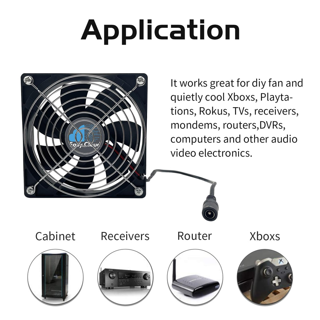 Easy Cloud Computer Fan with AC Plug, 120mm Variable Speed Axial Muffin PC Fan with Controller 120V 110V 220V Small 12V Case Cooling for PC Server Cabinet DVR TV Router Receiver Xbox Greenhouse