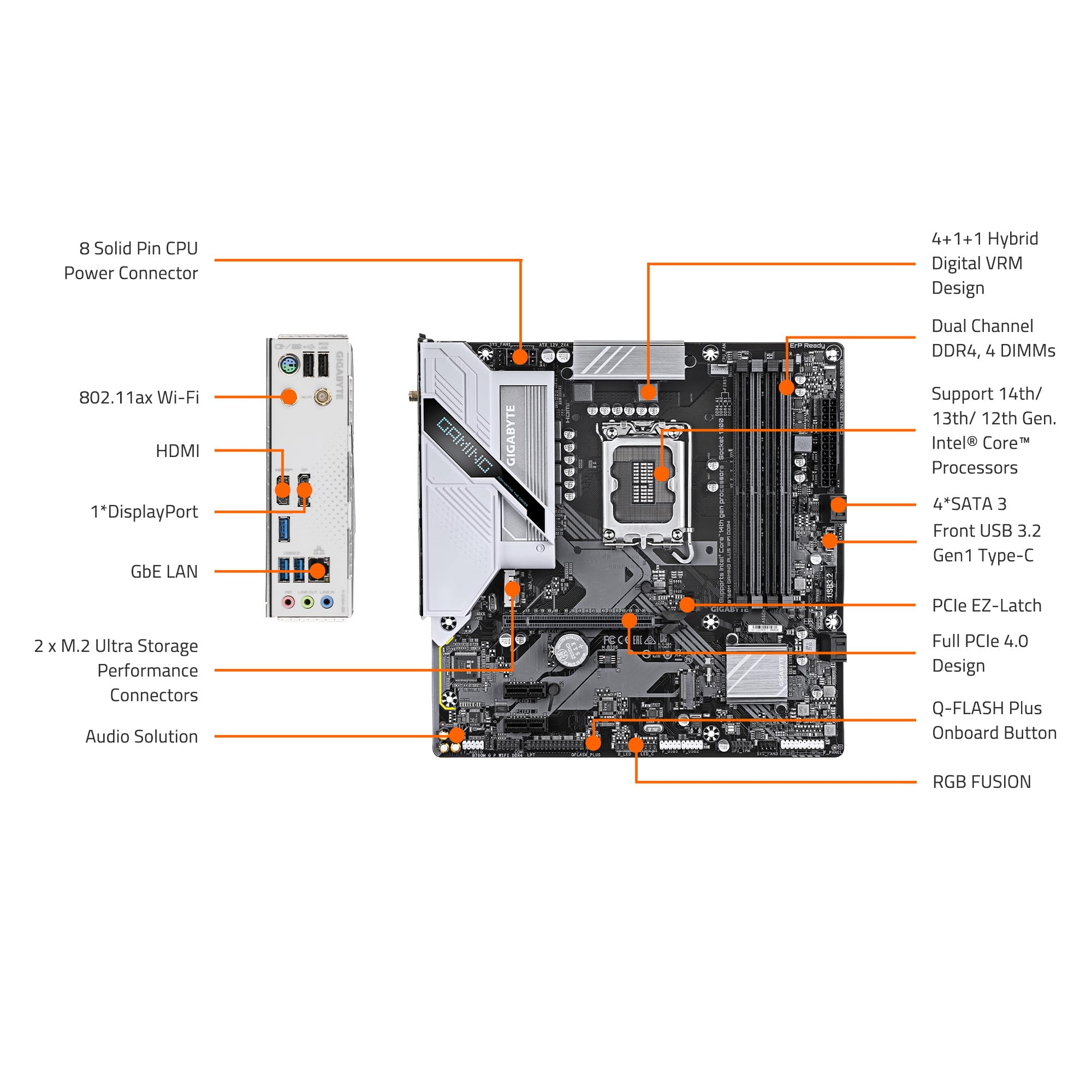 GIGABYTE B760M Gaming Plus WiFi DDR4 Intel LGA 1700 mATX Motherboard, Supports Intel Core 14th/13th/12th Gen, DDR4, 4+1+1 Power Phase, 2X M.2, PCIe 4.0, Front USB-C, WIFI6, GbE LAN, PCIe EZ-Latch