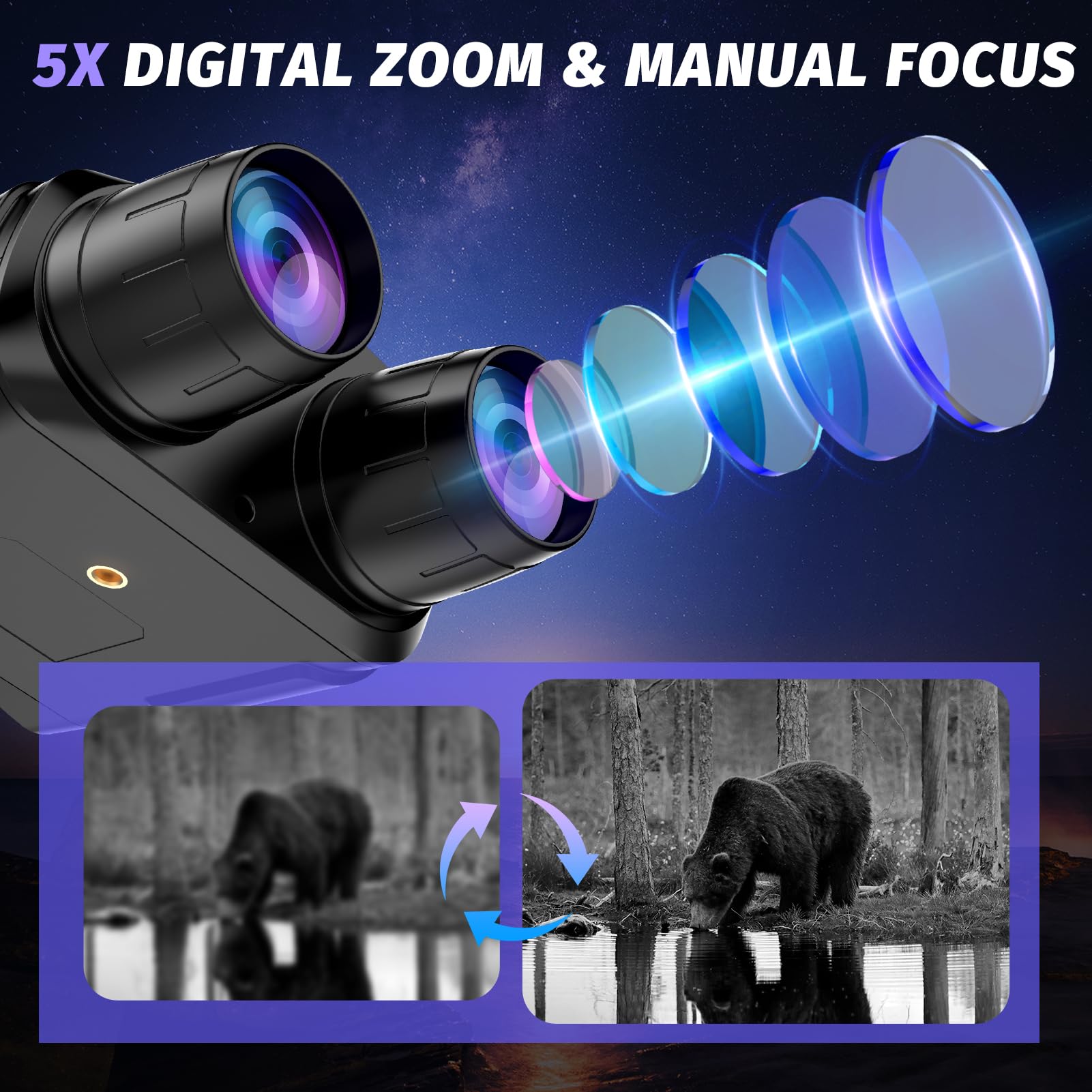 HEXEUM Night Vision Goggles, 4K Night Vision Binoculars for Adults with 5000mAh Battery, 3" HD Screen & 32GB Card for Hunting, Wildlife Observation, Security