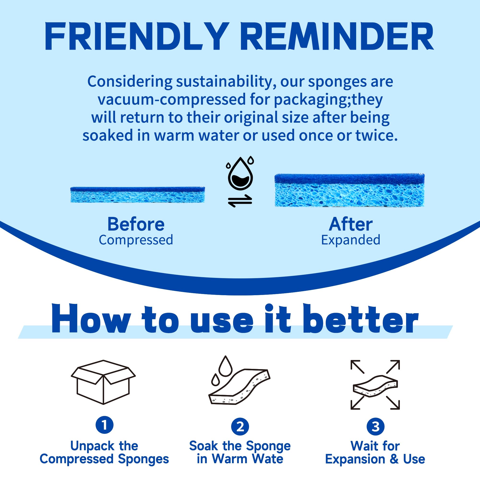 12 Count Non-Scratch Dish Sponges Kitchen, Long Lasting Cleaning Sponges for Dishes,Dual Sided Kitchen Sponges, Cleans Fast Without Scratching, Easy to Dry and Reusable-Blue