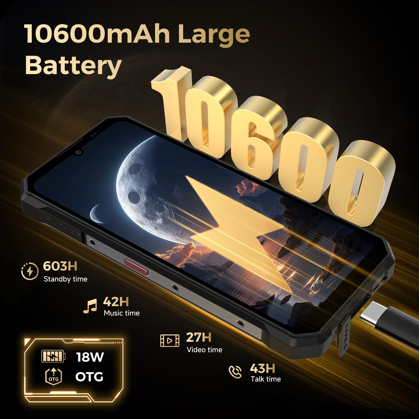 FOSSIBOT F109S Rugged Phone Unlocked,24GB+256GB/2TB,10600mAh Battery Phones, Android 15 Rugged Smartphone,Dual Display 6.745'' HD+1.32'' Cell Phone,50MP+16MP+5MP Camera,Dual SIM 4G Phone