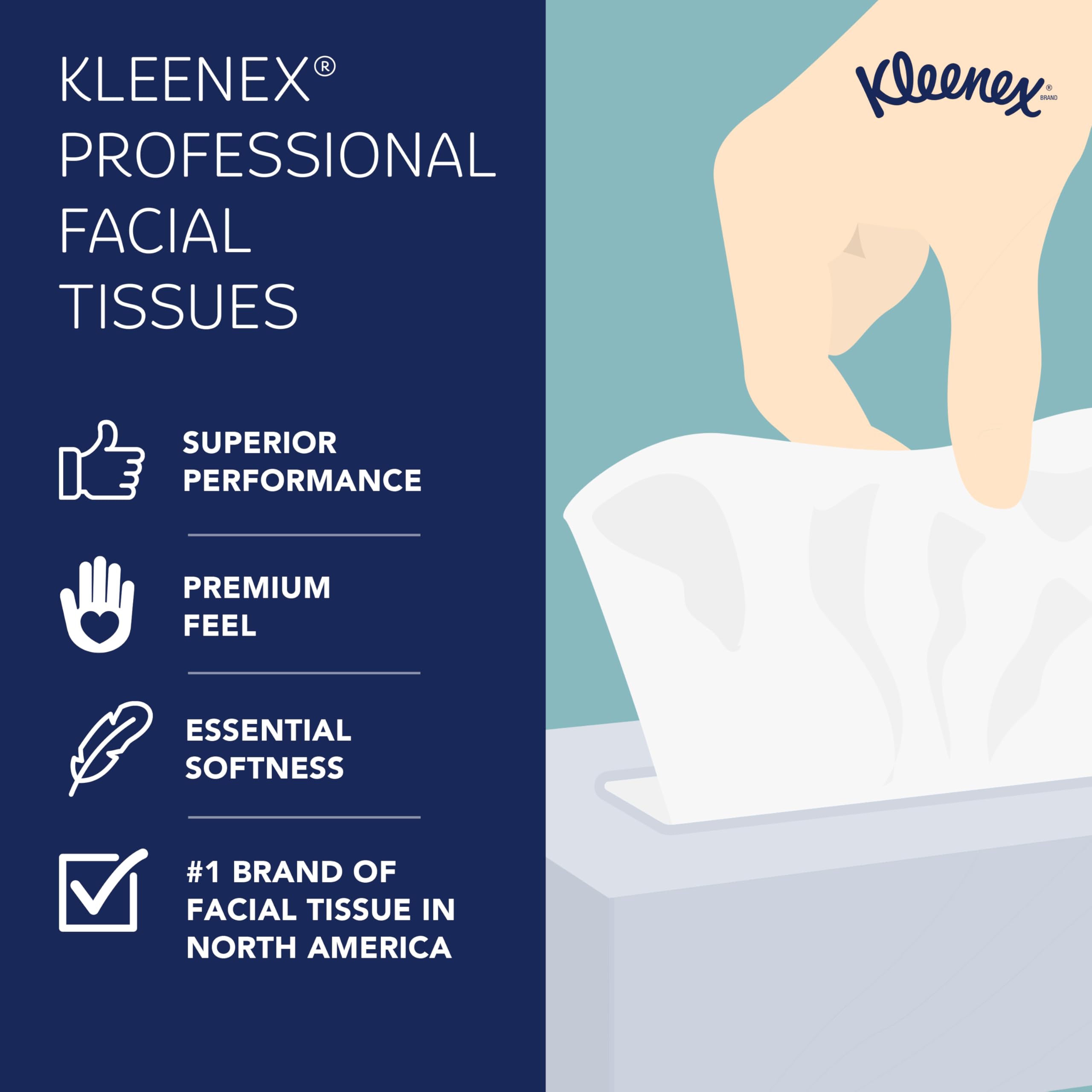 Kleenex Professional Facial Tissue, Bulk (21270), 2-Ply, White, Upright Cube Boxed Format, Designed for Business (90 Tissues/Box, 36 Boxes, 3,240 Sheets/Case)