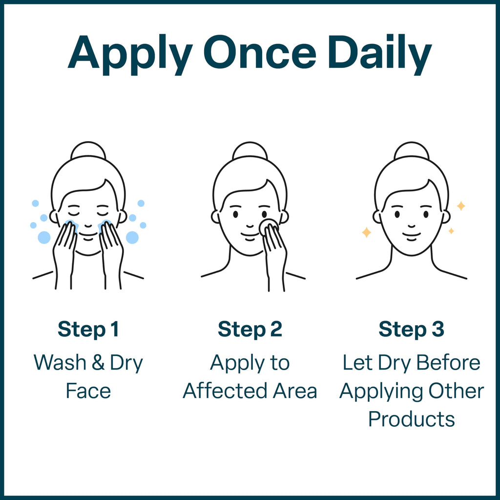 QRxLabs Salicylic & Glycolic Acid Acne Clearing Pads - 2% Salicylic & 10% Glycolic Acid - Exfoliating Pads for Acne, Bacne, Butt Acne, Body Acne - Daily Pads - 50ct
