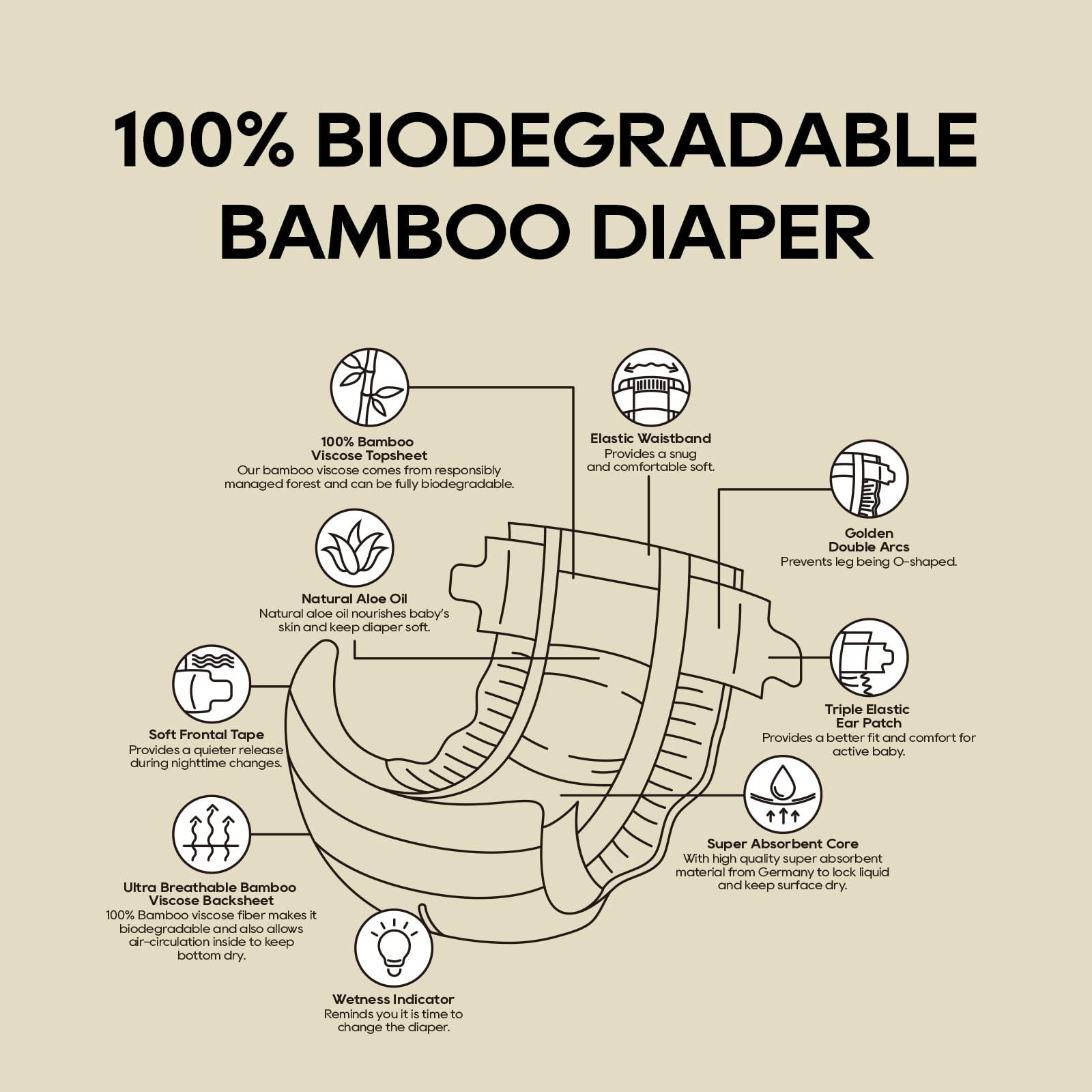 ECO BOOM Preemie Diapers, Viscose from Bamboo Diapers, Natural Soft Disposable Nappies for Infant, Size 0 Suitable for up to 7 lbs (Newborn - 80 Count)