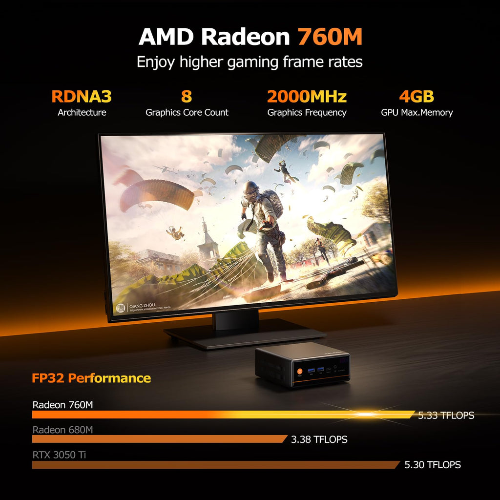 PELADN WO4 Gaming Mini PC 7640HS(Beats Ryzen7 6850H/7735HS) 32GB Dual DDR5, 1TB Dual SSD - AMD Ryzen 5 7640HS Mini Computer with Dual Type-C USB4.0 & Dual LAN, WiFi6, BT5.2