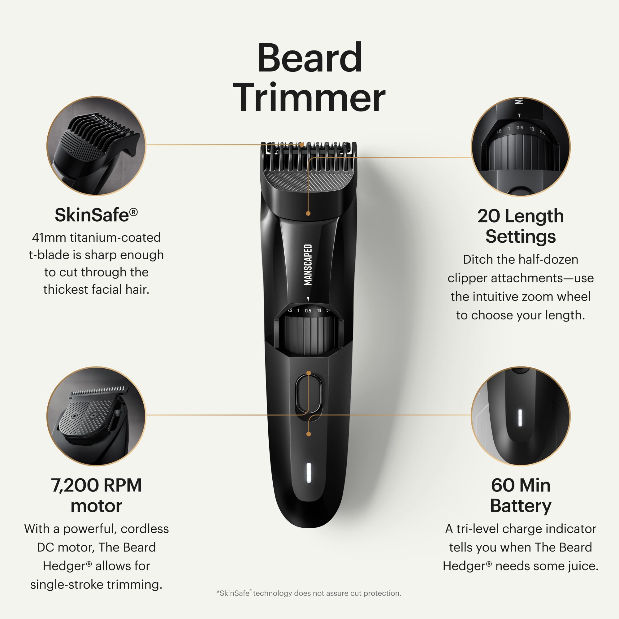 MANSCAPED® The Beard Hedger® Men's Premium Beard Trimmer, 20 Length Adjustable Blade Wheel, Stainless Steel T-Blade for Precision Facial Hair Trimming, Cordless Waterproof Wet/Dry Clipper