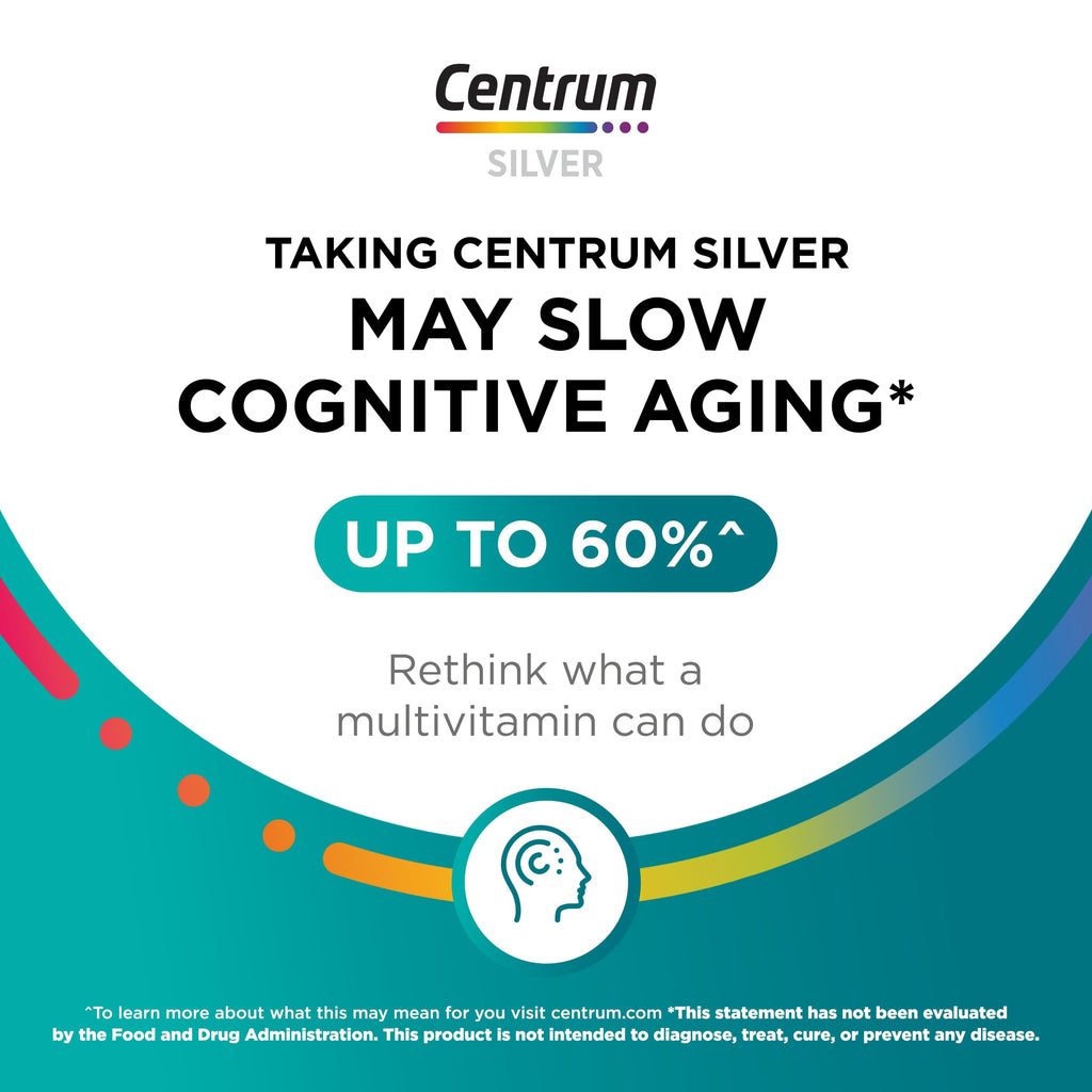Centrum Minis Silver Multivitamin for Men 50 Plus, Multivitamin/Multimineral Supplement, Vitamin D3, B-Vitamins and Zinc, Non-GMO Ingredients, Supports Memory and Cognition in Older Adults - 280 Ct