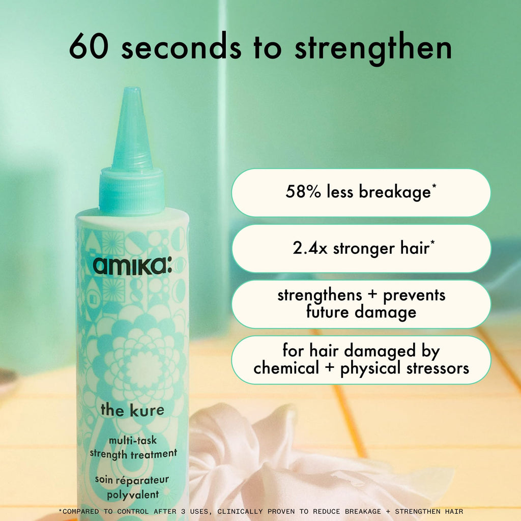 amika the kure multi-task strength repair treatment
