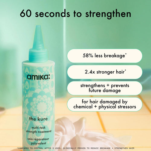 amika the kure multi-task strength repair treatment