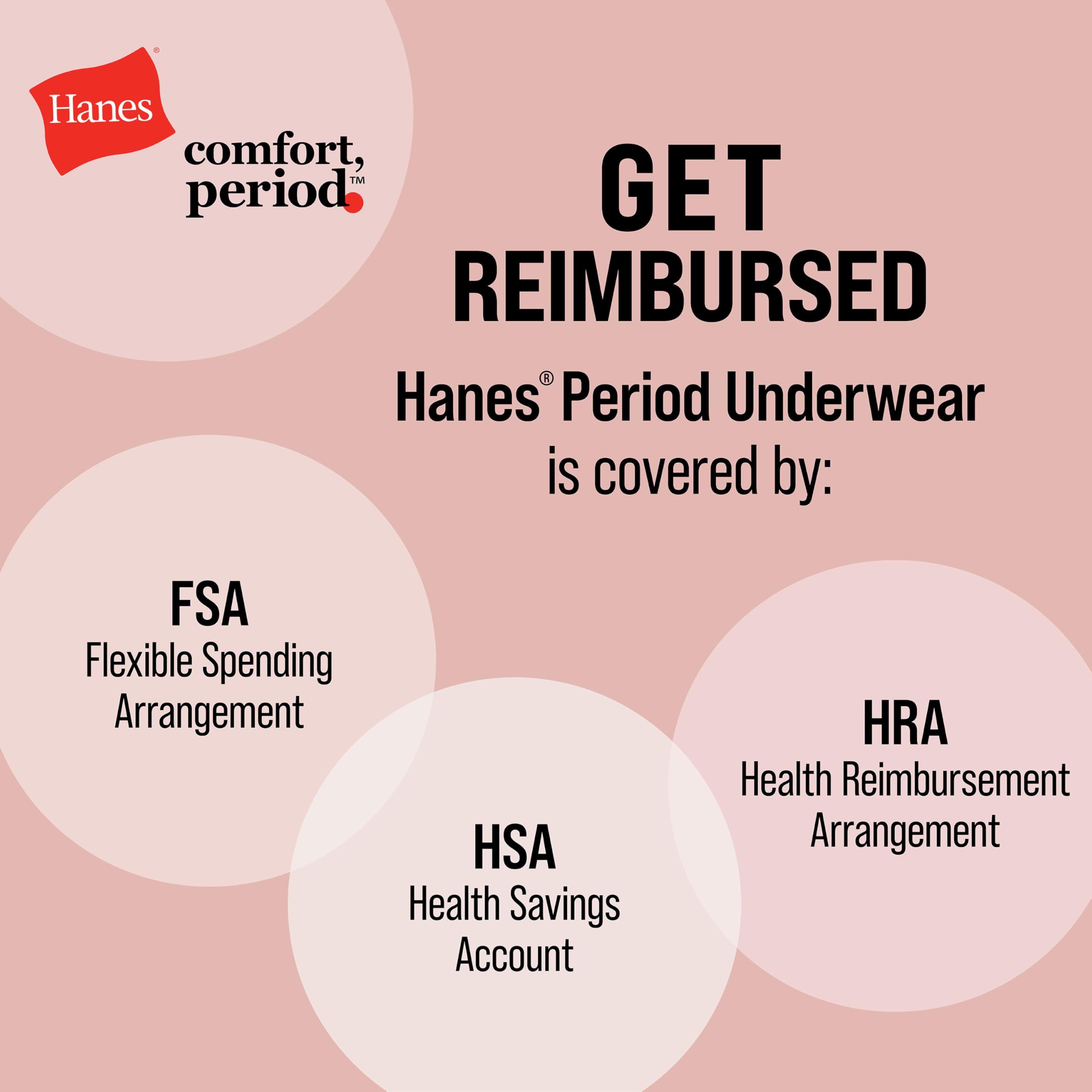 Hanes Women's Comfort, Period. Moderate Leaks Period Underwear, Moderate Protection, 3-Pack (Colors May Vary)