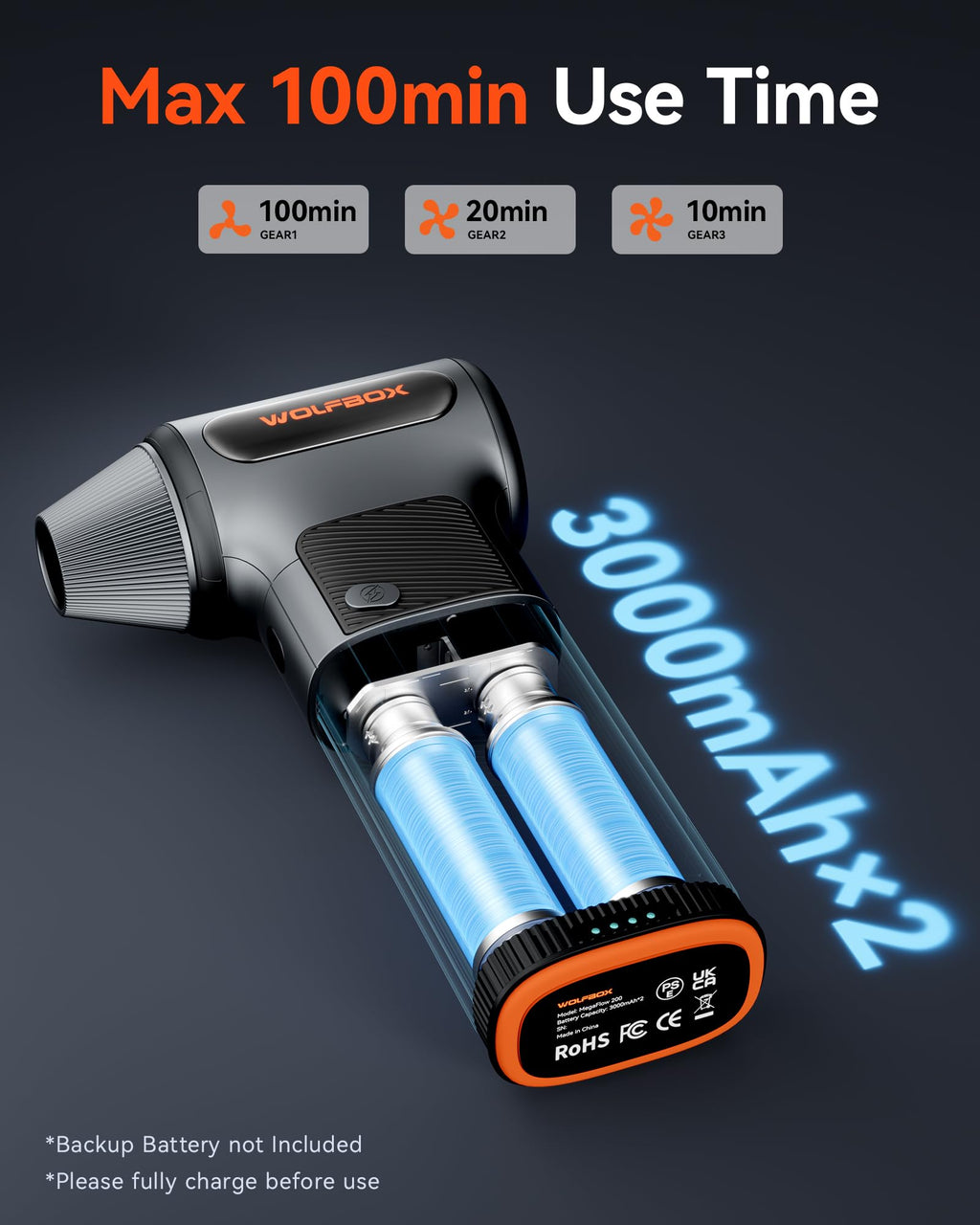 WOLFBOX MF200 Compressed Air Duster with Removable Battery & 4 Nozzles, Cordless 3-Speed Adjustable Mini Blower for Computer Keyboard, Car Cleaning, Home, and Outdoor Use