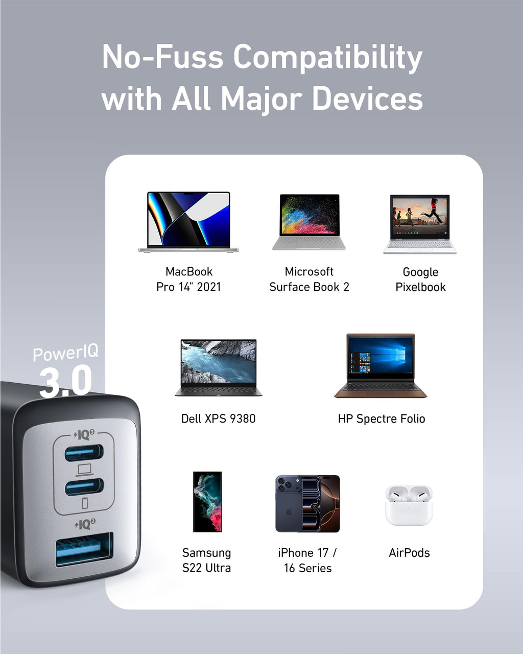 Anker Charger, 65W 3-Port Fast Compact Foldable USB C Charger Block for MacBook Pro/Air, iPad Pro, Galaxy S20, Dell XPS 13, Note 20/10+, iPhone 17 Series, Steam Deck, and More