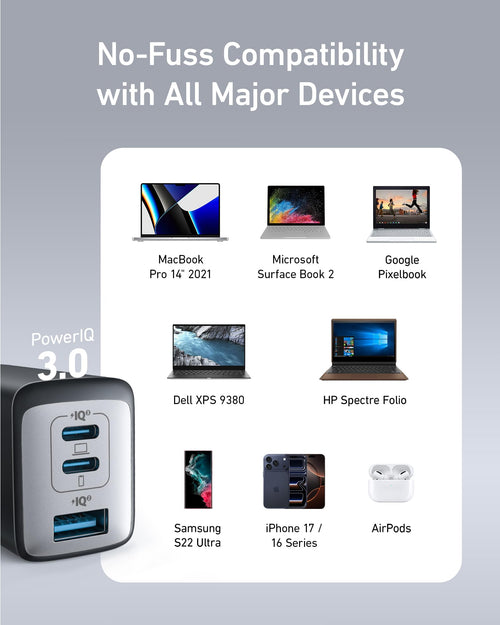 Anker Charger, 65W 3-Port Fast Compact Foldable USB C Charger Block for MacBook Pro/Air, iPad Pro, Galaxy S20, Dell XPS 13, Note 20/10+, iPhone 17 Series, Steam Deck, and More