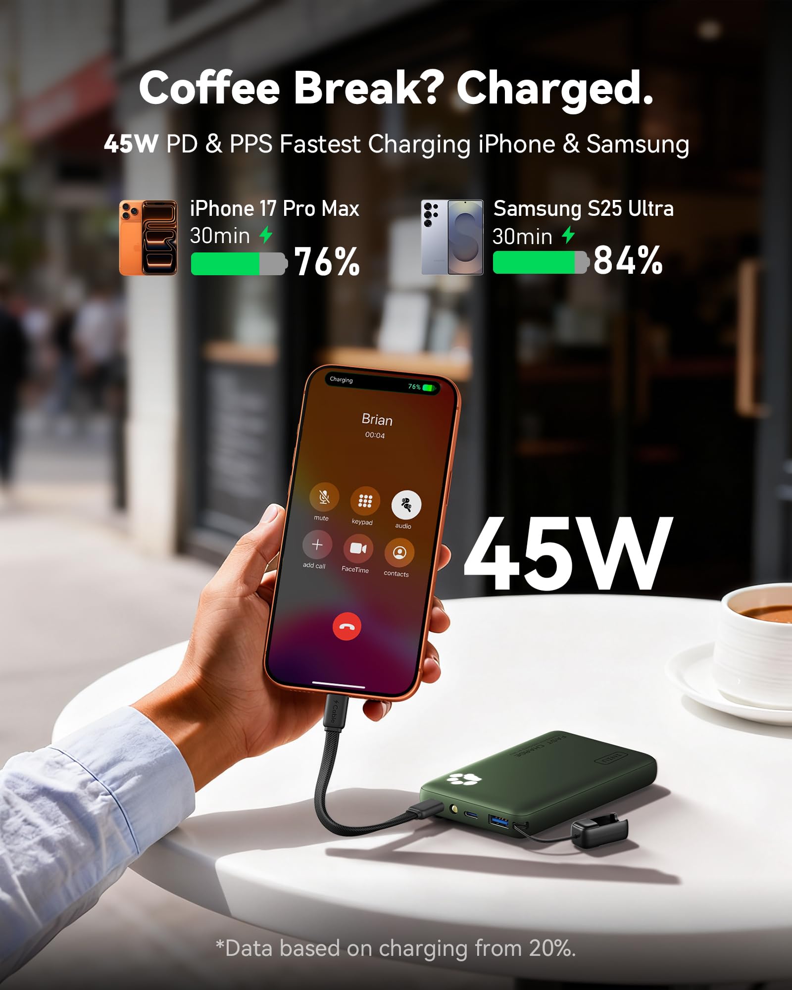 INIU 45W Fast Charging Portable Charger, 40% Smaller 10000mAh with Detachable Cable, Flight-Safe Travel Power Bank, USB C External Phone Battery Pack for Camping, ShortTrip, Travelers, Hikers, Green