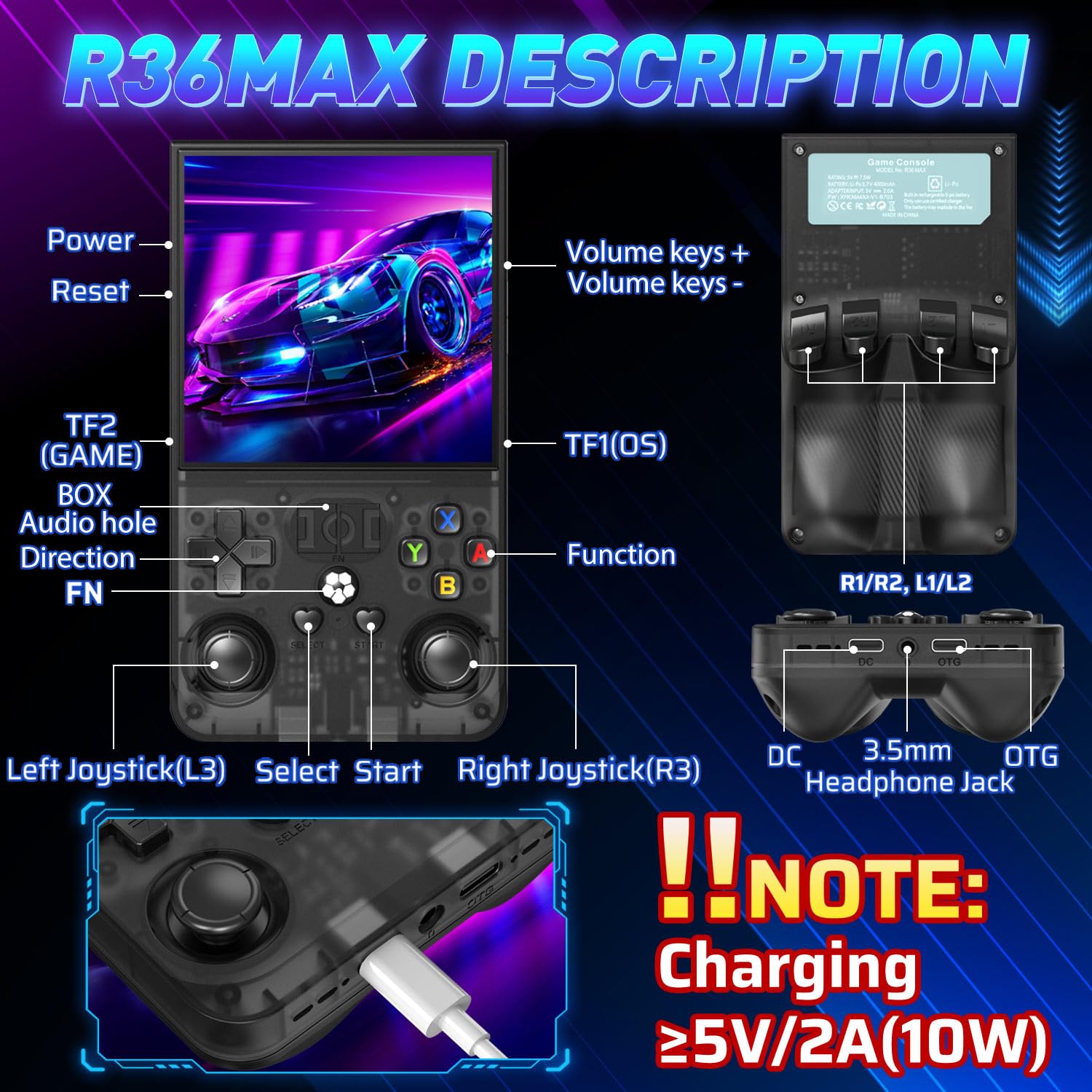 YEQOO R36MAX Retro Handheld Game Console, 4.0 Inch IPS HD Screen Portable Retro Gaming Console, 1.5GHz CPU Support 30+ Emulator Console Video Game Console, 4000mAh Battery (64GB Black)