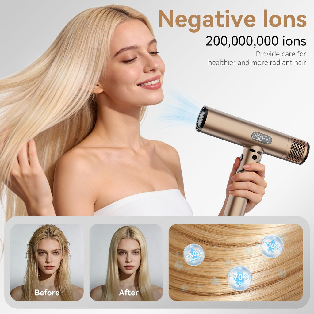 Namfar 110,000 RPM High Speed Hair Dryer, 1600W Professional Ionic Blow Dryer with Diffuser, Fast Drying Low Noise, Foldable Lightweight, No Heat Damage, Anti-Frizz for All Hair Types