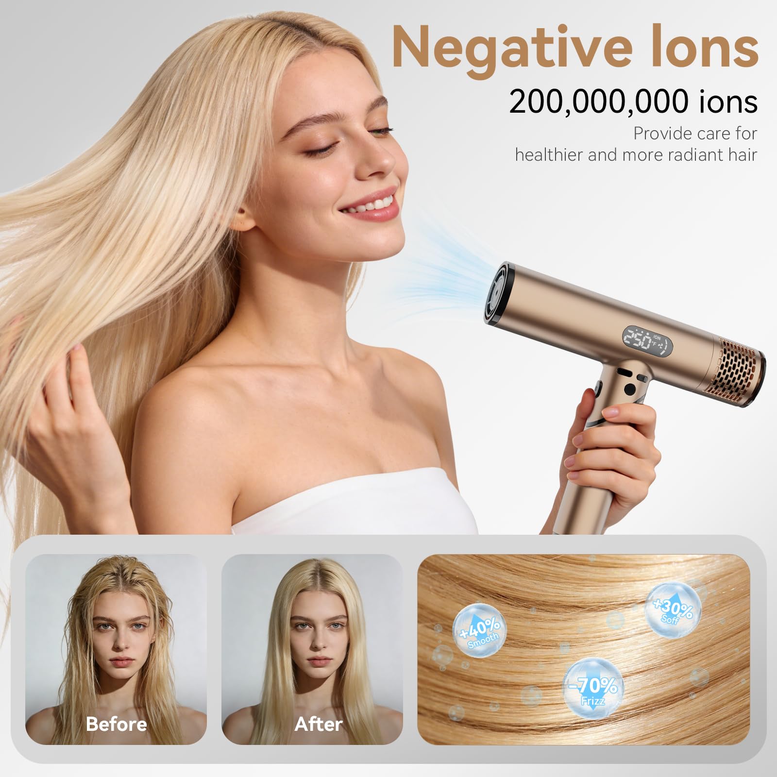 Namfar 110,000 RPM High Speed Hair Dryer, 1600W Professional Ionic Blow Dryer with Diffuser, Fast Drying Low Noise, Foldable Lightweight, No Heat Damage, Anti-Frizz for All Hair Types
