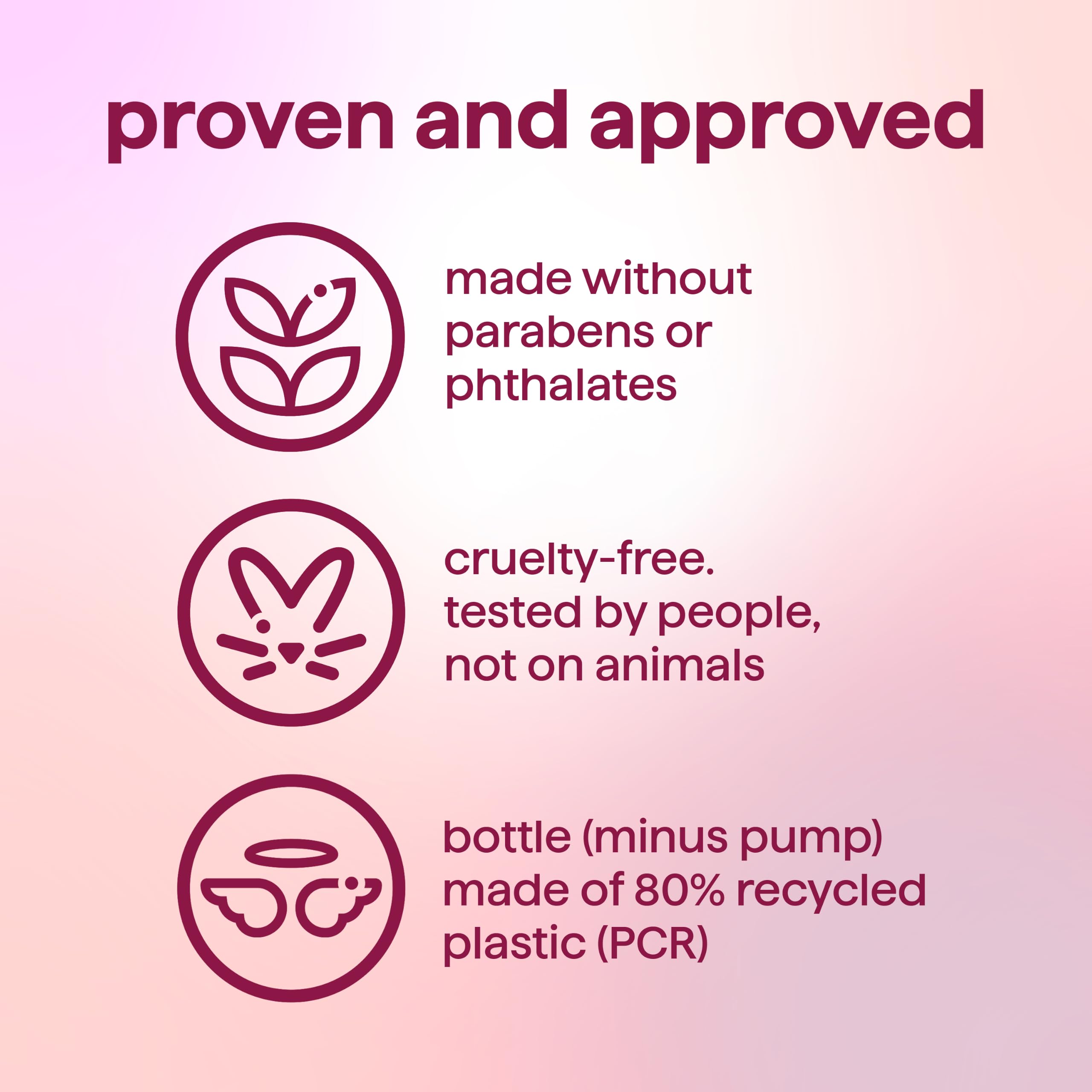 Method Body Wash, Pure Peace, Paraben and Phthalate Free, 28 oz (Pack of 1)