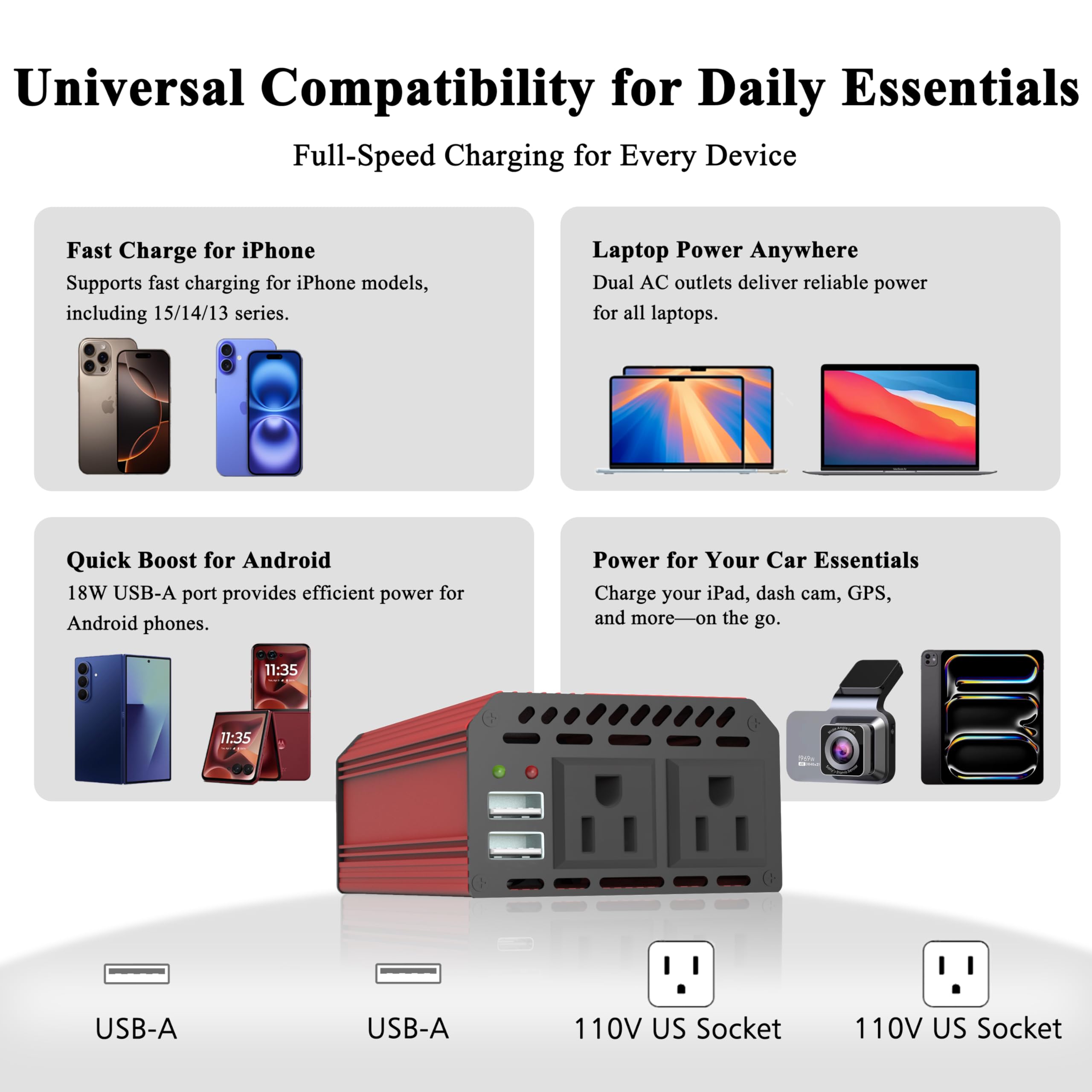 Pro Chaser 400W Power Inverters for Vehicles - DC 12v to AC 110v Car Inverter Converter, 6.2A Dual USB Charging Ports, Dual AC Adapter for Laptops Air Compressor