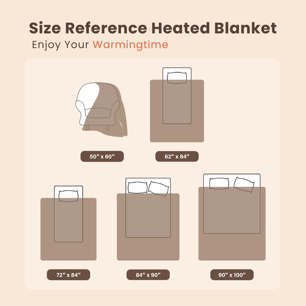blunique Heated Blanket Electric Blanket King Waffle, 90x100 Inches Dual Controllers Sherpa Fleece Fast Heating Blanket 6 Heating Levels & 10 Hours Auto Off ETL Certification, Caramel King