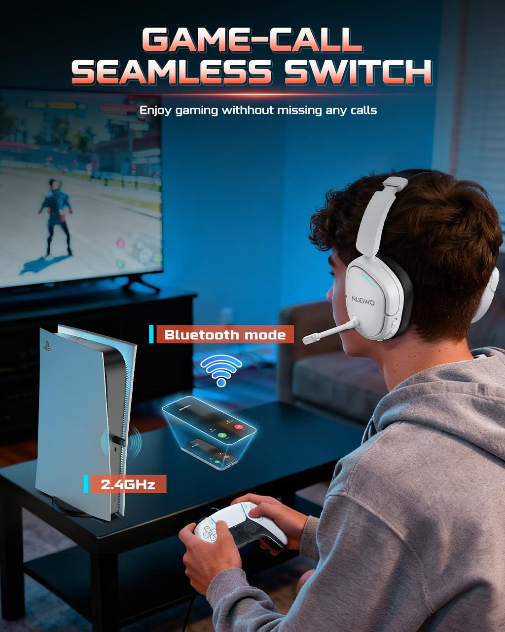 NUBWO Gaming Headset Wireless for PS5, PC, PS4 - Dual 2.4G & Bluetooth Simultaneous Headphones, EQ Sound Modes, Noise-Canceling Mic, 50-Hour Battery, Comfortable Foldable Design, 270g Lightweight
