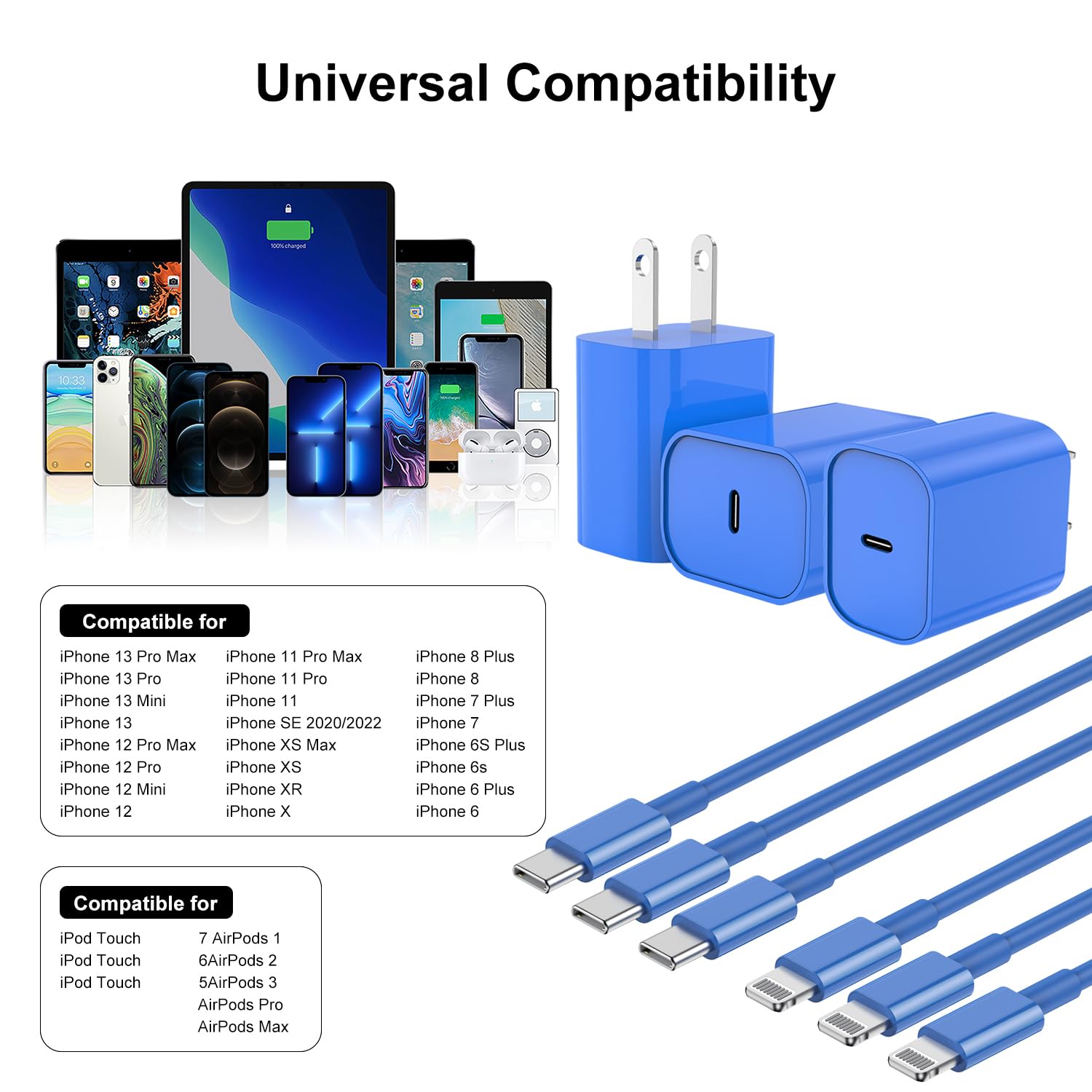 Fast Charger for iPhone Charger Fast Charging 6ft Lightning Cable,for iPhone 14 13 12 Pro Max Charger Fast Charging with 20W USB C Charger Block,Type C to Lightning Cord for iPhone 11 Pro Max/XS-Blue