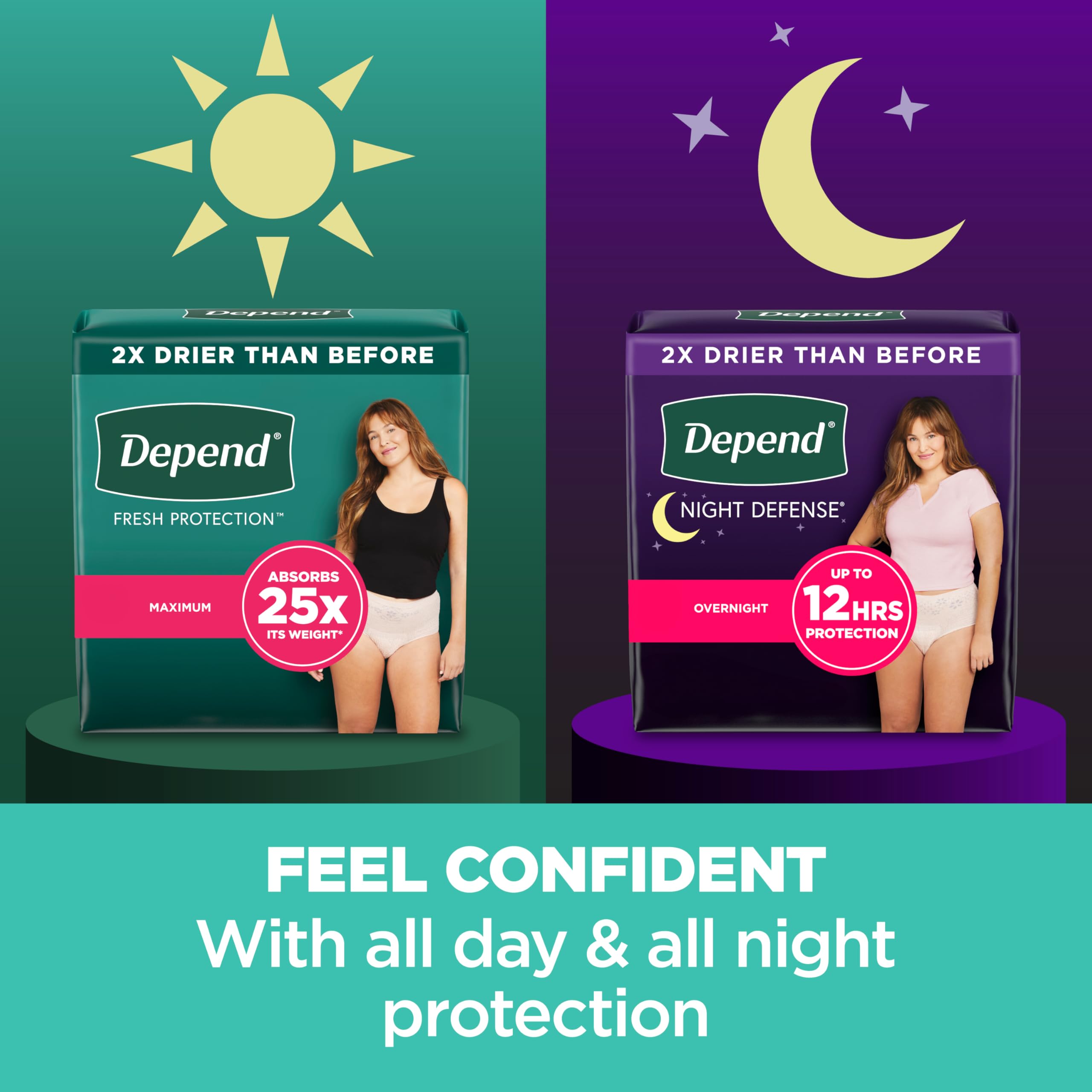 Depend Night Defense Adult Diapers, Incontinence & Postpartum Bladder Leak Underwear for Women, Disposable, Overnight, Medium, Blush, 80 Count, Packaging May Vary