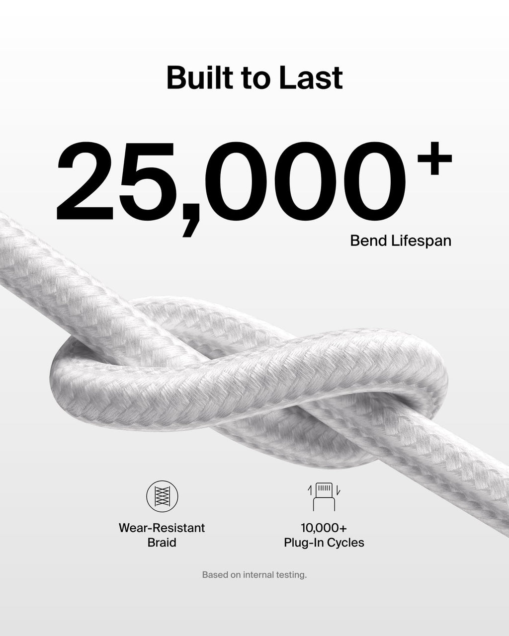 Belkin USB C Cable w/Lightning Connector, 6.6ft - Soft, Flexible Fast-Charging Cable, Lightning Charger Cord for iPhone 14 & Earlier Series, iPad 9th Gen, Airpods & More - White