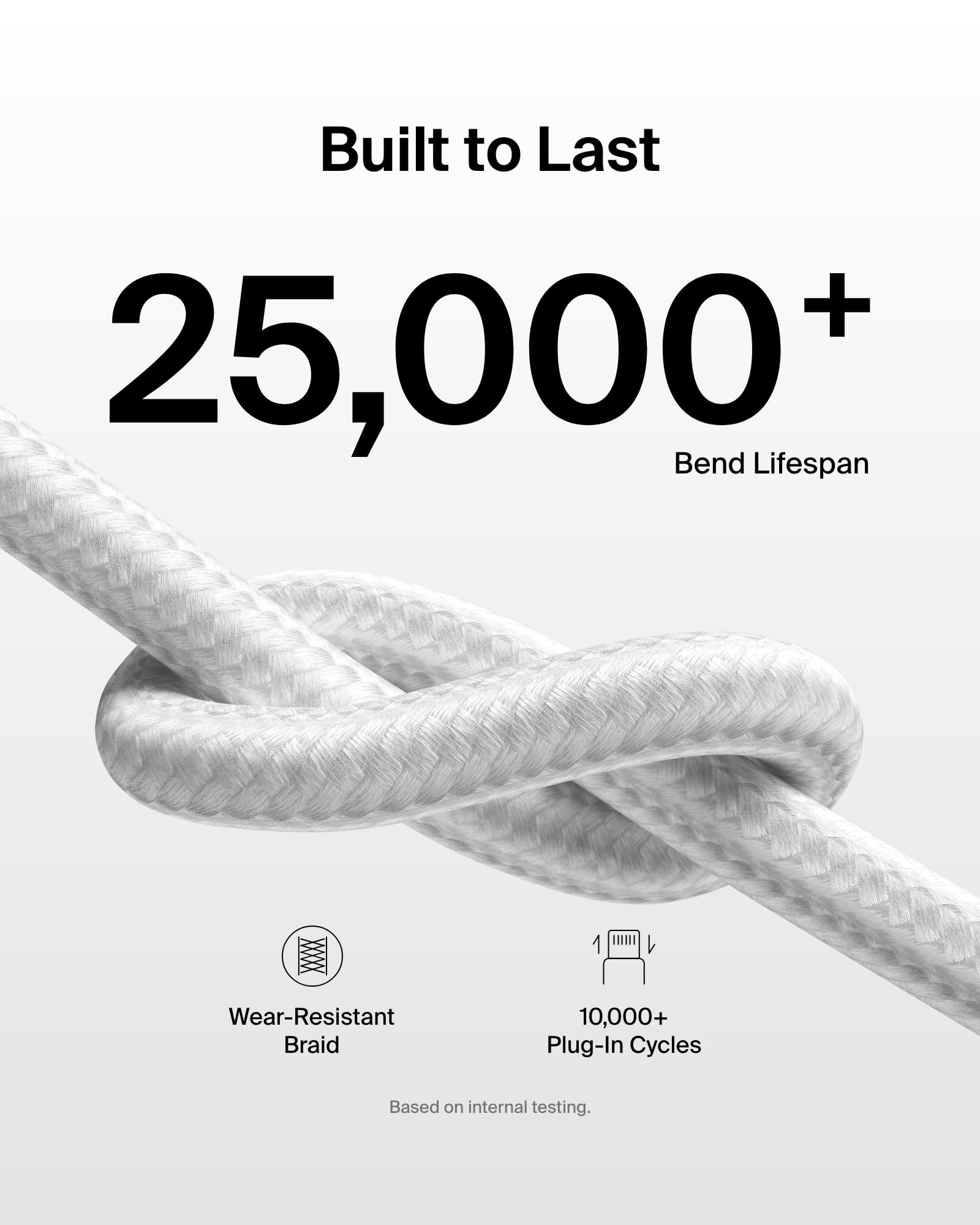 Belkin USB C Cable w/Lightning Connector, 6.6ft - Soft, Flexible Fast-Charging Cable, Lightning Charger Cord for iPhone 14 & Earlier Series, iPad 9th Gen, Airpods & More - White