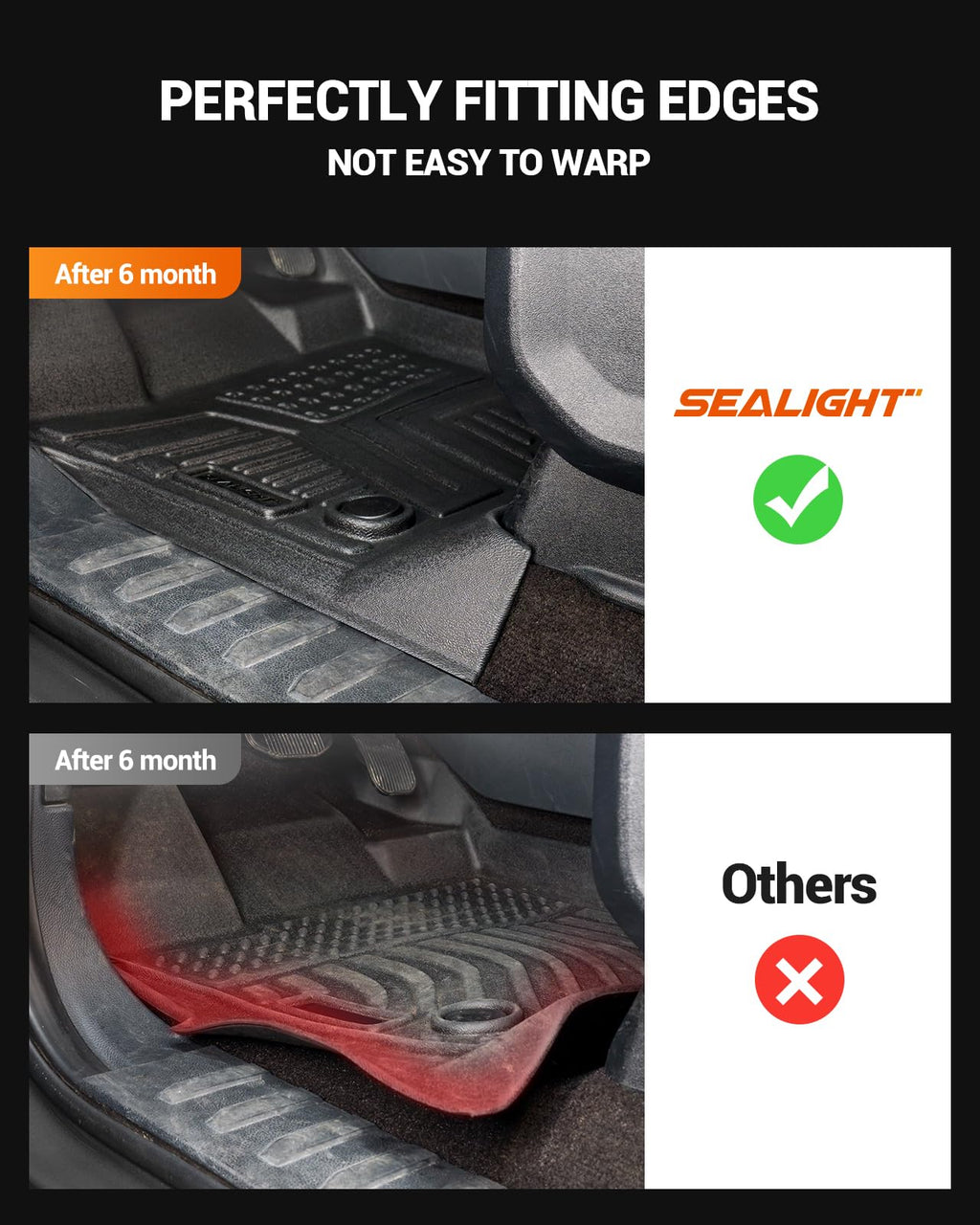SEALIGHT All Weather Floor Mats for 2019-2026 Chevy Silverado GMC Sierra 1500 Accessories / 2020-2026 Sierra 2500 HD/3500 HD Crew Cab, Non-Slip TPE, Odorless, Easy to Clean, Waterproof, Custom Fit