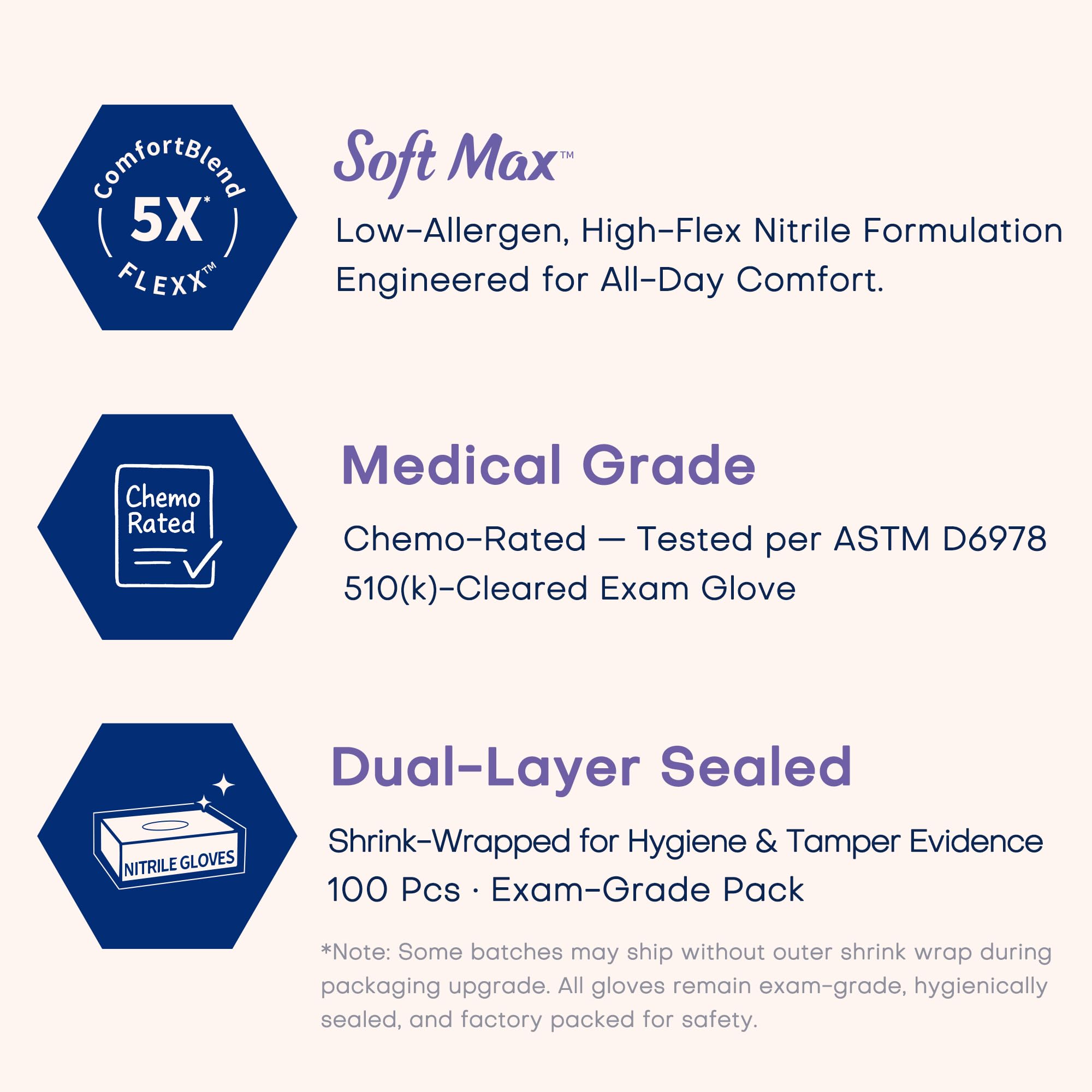 Supmedic Nitrile Exam Gloves, 3.5 Mil Powder-Free Food Safe Cooking Cleaning Lab Disposable Medical Glove, Violet Blue 100 Pcs (Medium)