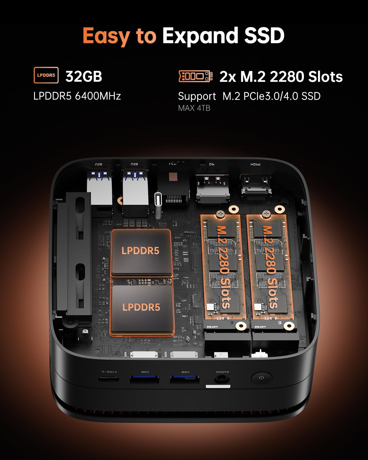 KAMRUI Hyper H1 Mini Gaming PC, AMD Ryzen 7 6800H, 32GB LPDDR5 6400MHz 1TB M.2 NVMe PCIe3.0x4 SSD Mini PC(8C/16T,up to 4.7GHz), 16MB L3 Smart Cache, Triple 4K Display/WiFi6/BT5.2/Mini Desktop PC