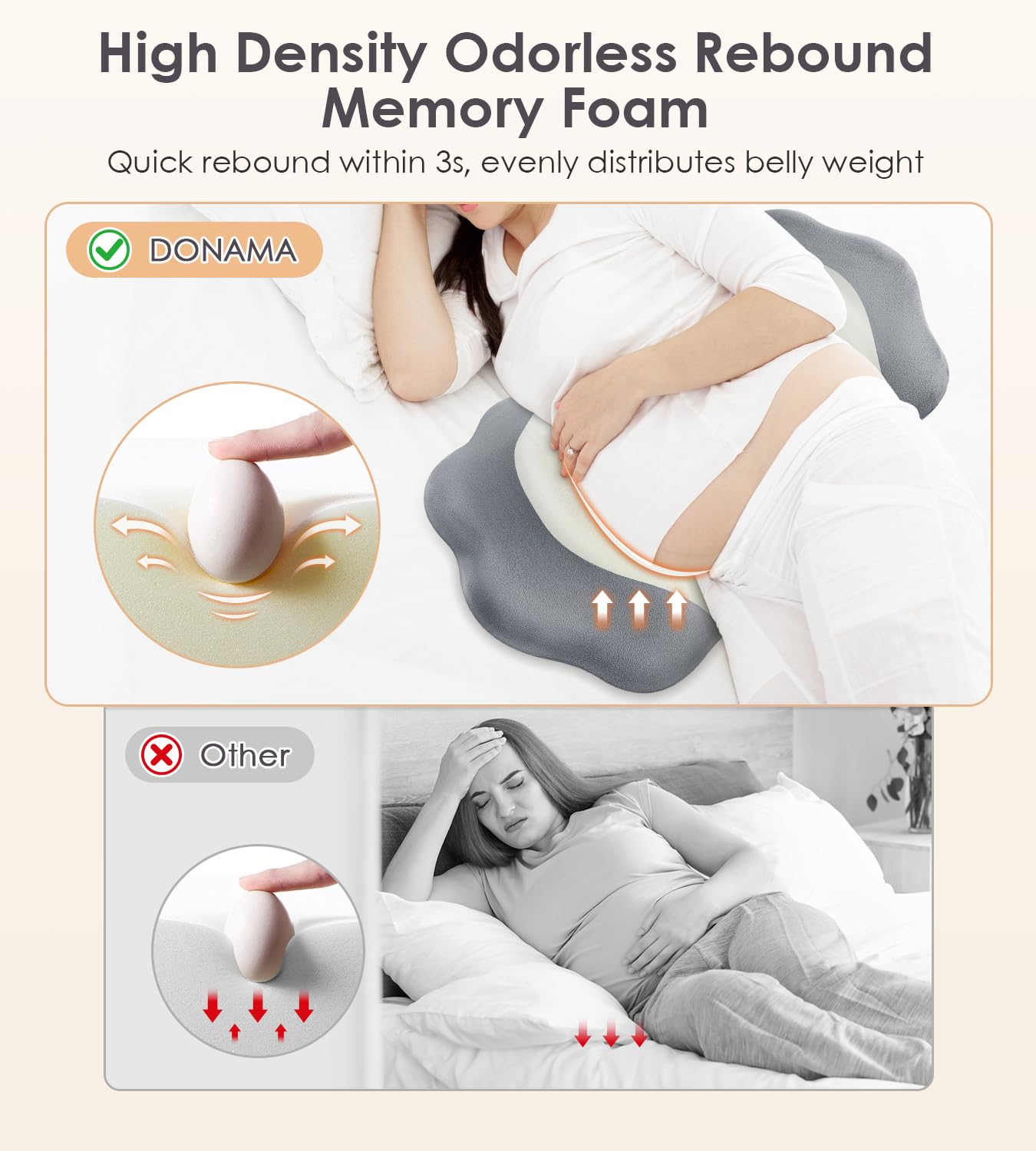 Pregnancy Pillows for Sleeping, Memory Foam Maternity Pillow Support for Back Belly HIPS, Adjustable Travel Wedge Pillow for Pregnant Women, Side Spleeping Pregnant Pillows with Velvet Cover