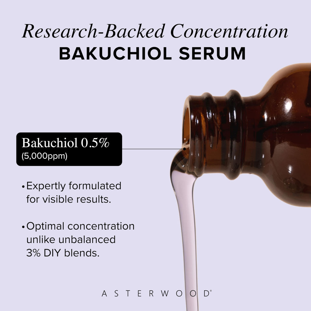 Asterwood Bakuchiol Serum for Face - Retinol Alternative - Plumping, Anti-Aging, Wrinkle Reducing - Fragrance-Free - 1 Fl Oz