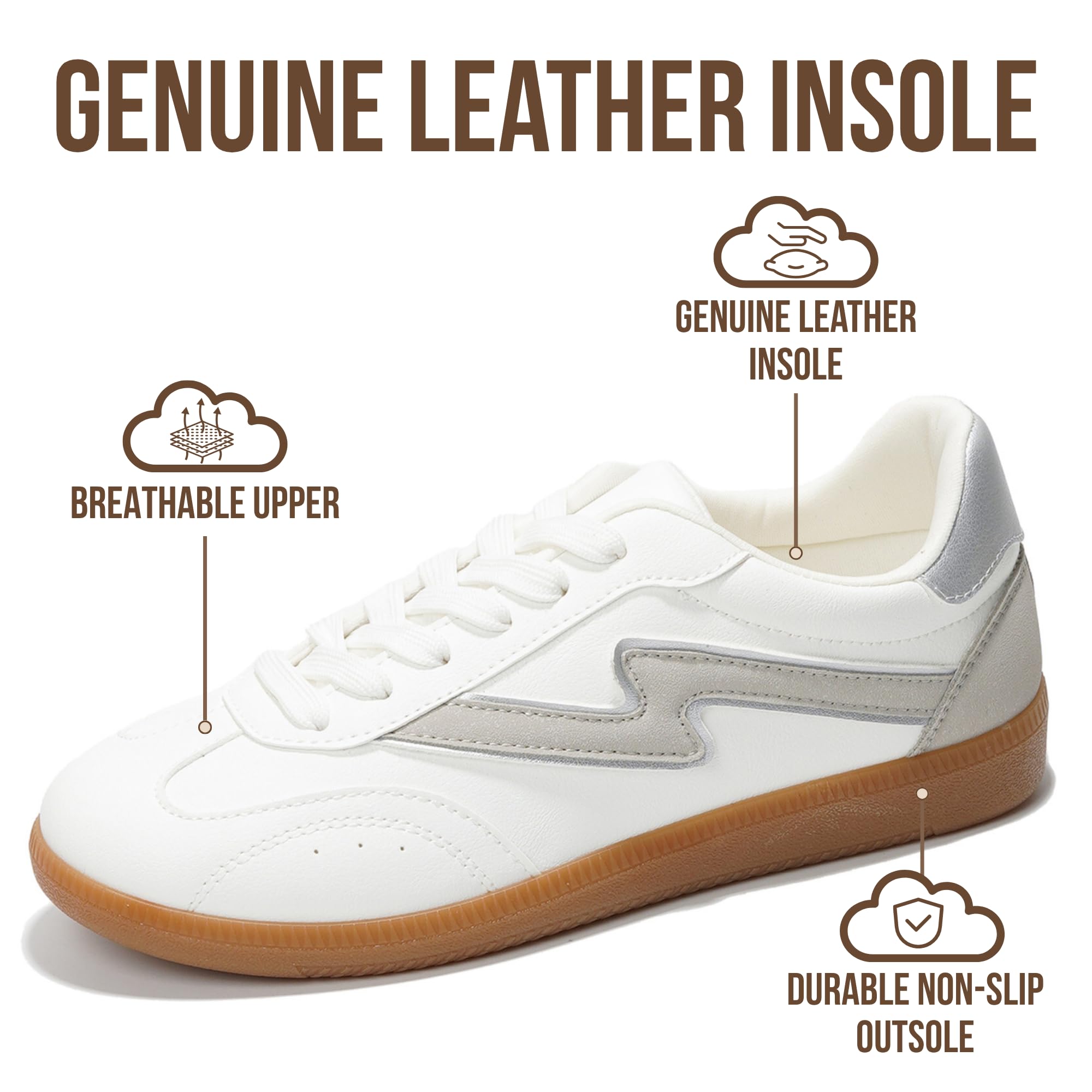 Project Cloud Fashion Sneakers for Women 2026 - Lace-Up Shoes Trendy Women Sneakers with Memory Foam Insole Women's Fashion Sneakers Non-Slip Womens Shoes (Irita, White, 7)