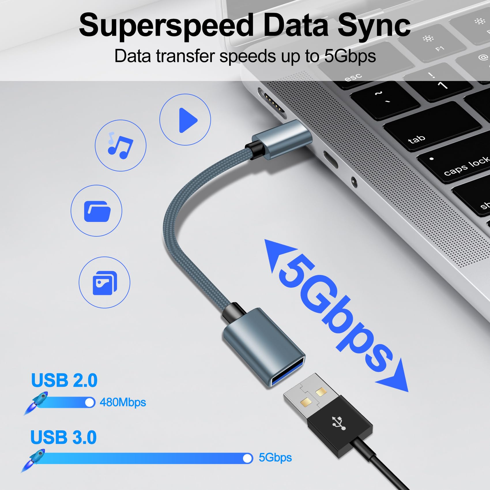 xiwxi [4 Pack【USB-C to USB-A】&【USB-A to USB-C】 OTG Cable,Type C Type A Male Female Adapter SuperSpeed Data Transfer & Fast Charging Compatible with iPhone/Samsung/iPad/iWatch/AirPods/PS/2 Cables