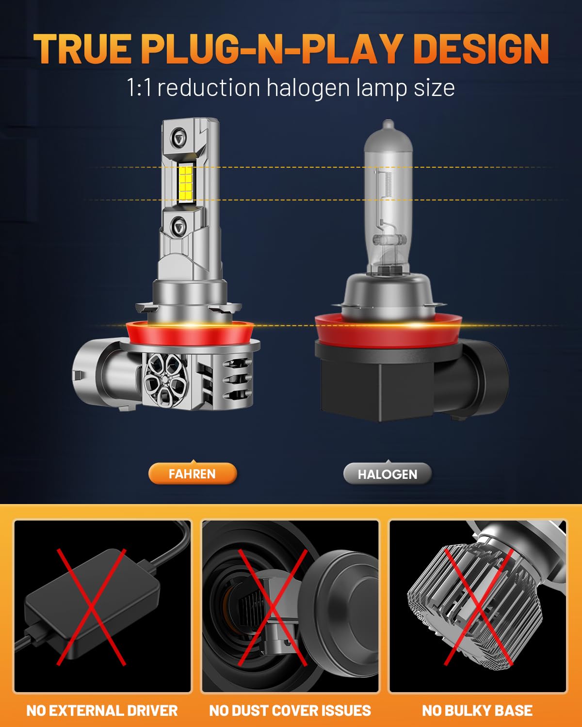 forenner Fahren H11 H9 H8 Light Bulbs, New-Gen 45000LM 10X High-Performance Brighter, 1:1 Size with cooling Fan 6500K, H9 H8 Fog Light 70000Hrs+ Lifespan, Pack of 2