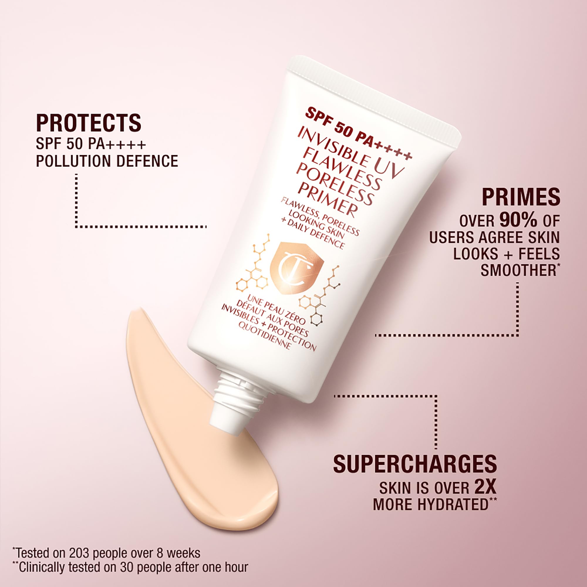 Charlotte Tilbury Protect & Prime Makeup Kit - Invisible UV Flawless Primer SPF 50 + Airbrush Flawless Setting Spray Duo - Hydrating, Smoothing & Long-Wear Makeup Essentials