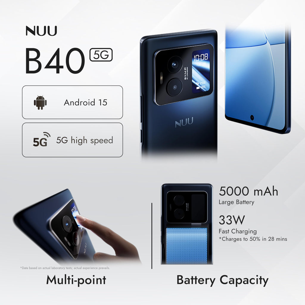 NUU B40 5G, Cell Phone, Unlocked, Dual SIM, Dual AMOLED Display, 120Hz, 64 MP Camera, 8GB+256GB, Android 15, US Version, US 1 Yr Warranty, Midnight Grey