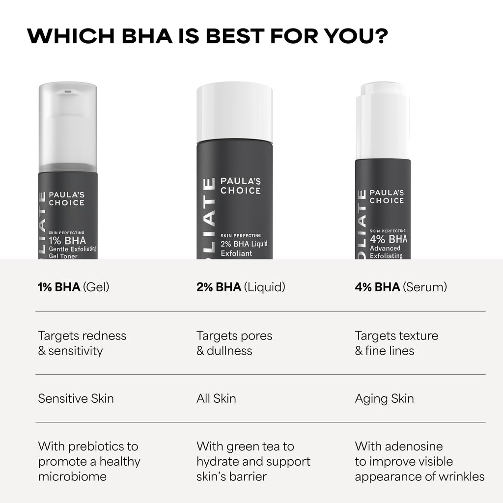 Paula's Choice SKIN PERFECTING 2% BHA Liquid Exfoliant, 5 Fl Oz (Pack of 2)