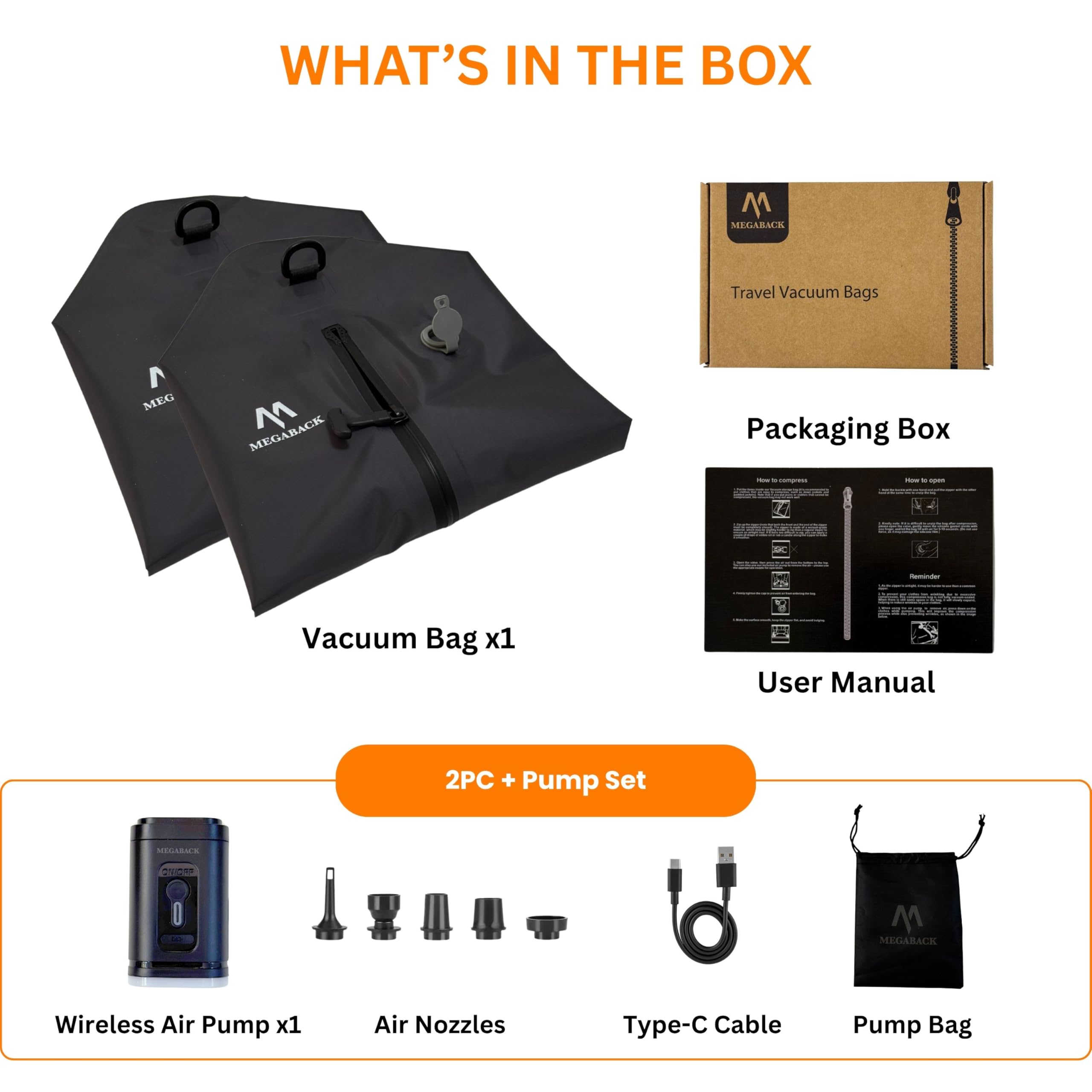 Megaback Vacuum Bags for Travel, IP67 Reusable Vacuum Seal Bags for Clothing with Electric Pump, Vacuum Seal Packing cube for Suitcases, Backpack & Travel (2PC+Pump)
