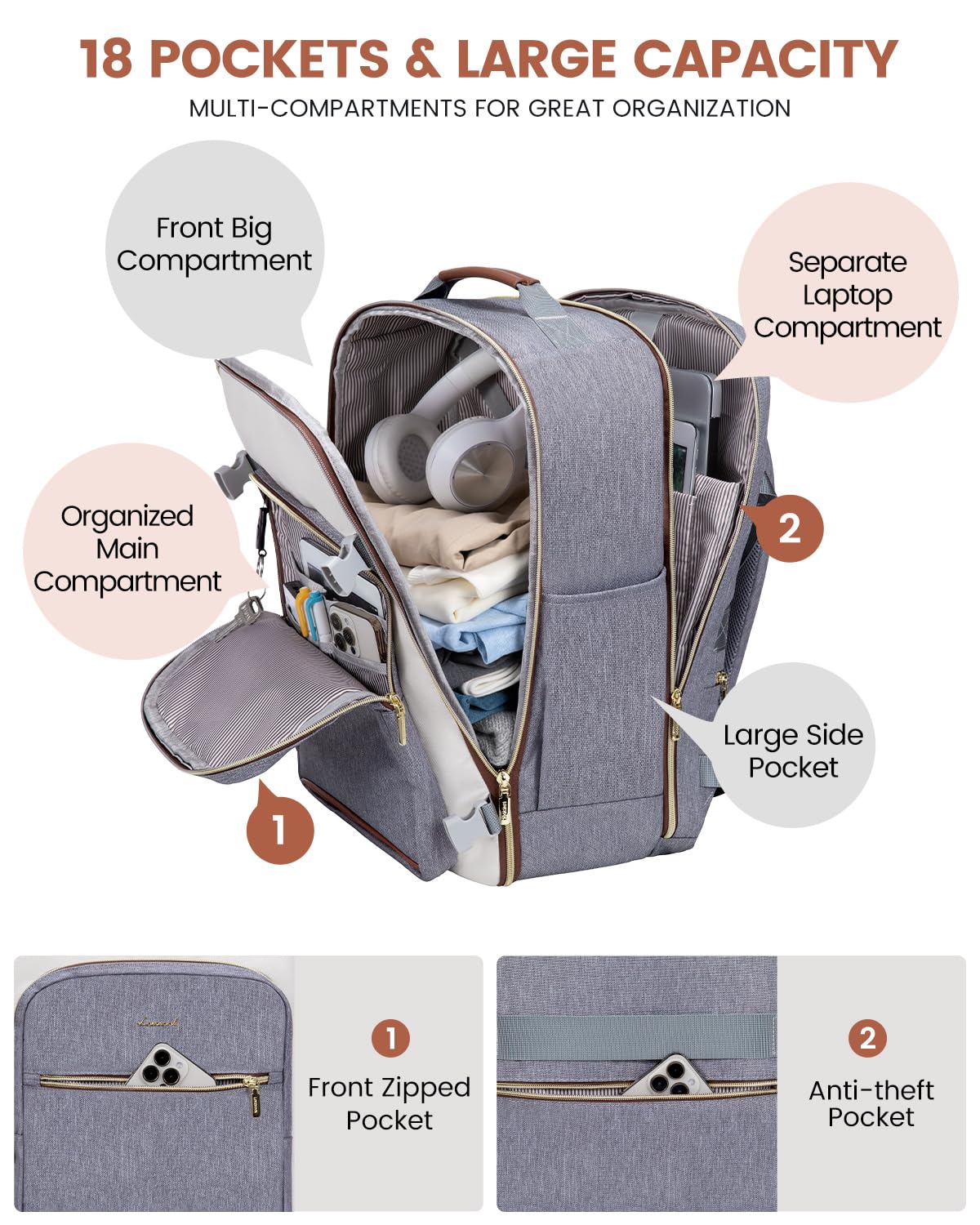 LOVEVOOK 50L Travel Backpack for Women & Men, Airline Approved Carry On Luggage with 3 Packing Cubes, TSA Overnight Bags, Waterproof Personal Item Bag, Weekender Essentials Backpacks fits 17" Laptop