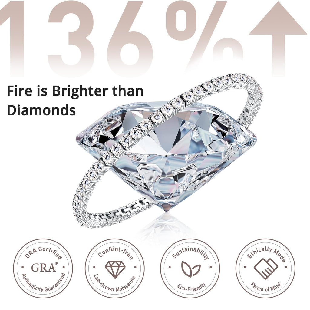 LOIPURI 5.1CT Moissanite Tennis Bracelet for Women, 3mm White Gold Plated S925 Sterling Silver D Color VVS1 Round Cut Moissanite Bracelets Jewelry Gift, Size 6.5Inch